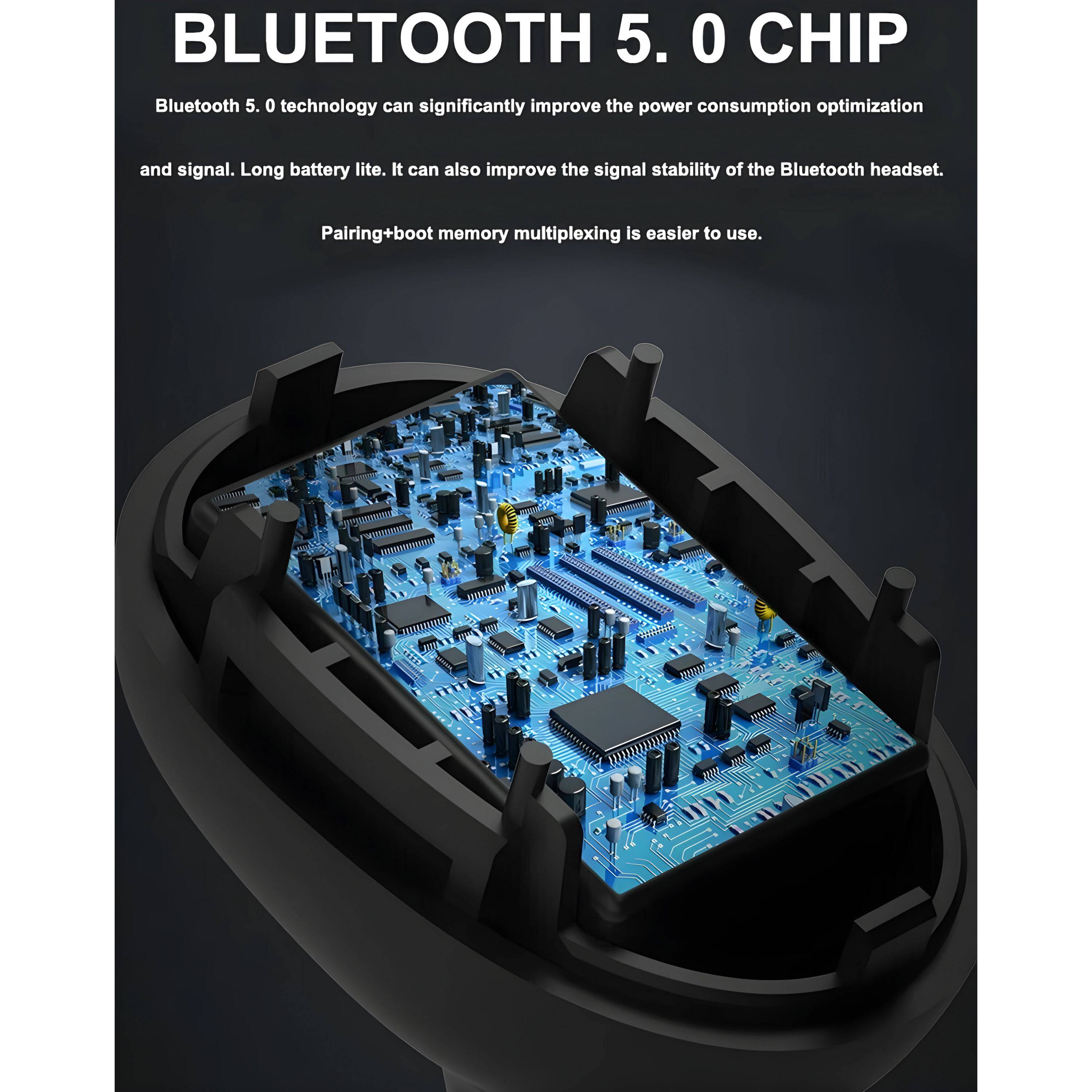 BLUETOOTH 5.0 CHIP

Bluetooth 5.0 technology can significantly improve the power consumption optimization and signal. Long battery life. It can also improve the signal stability of the Bluetooth headset. Pairing+boot memory multiplexing is easier to use.