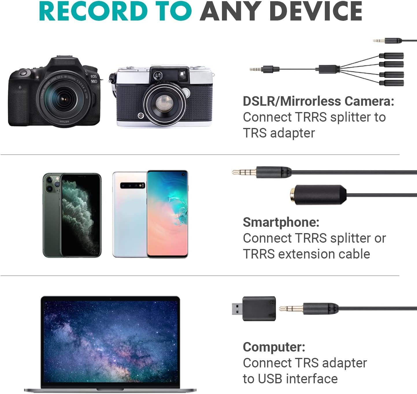 RECORD TO ANY DEVICE

DSLR/Mirrorless Camera:
Connect TRRS splitter to TRS adapter

Smartphone:
Connect TRRS splitter or TRRS extension cable

Computer:
Connect TRS adapter to USB interface