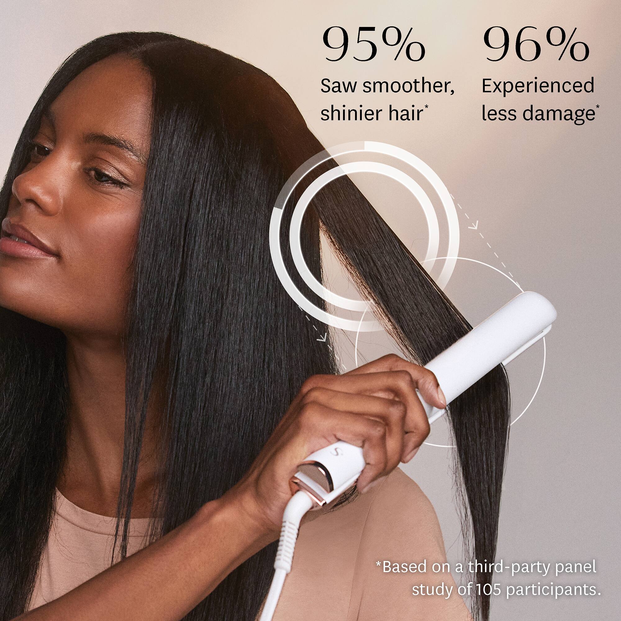 95% Saw smoother, shinier hair*  
96% Experienced less damage*  

*Based on a third-party panel study of 105 participants.