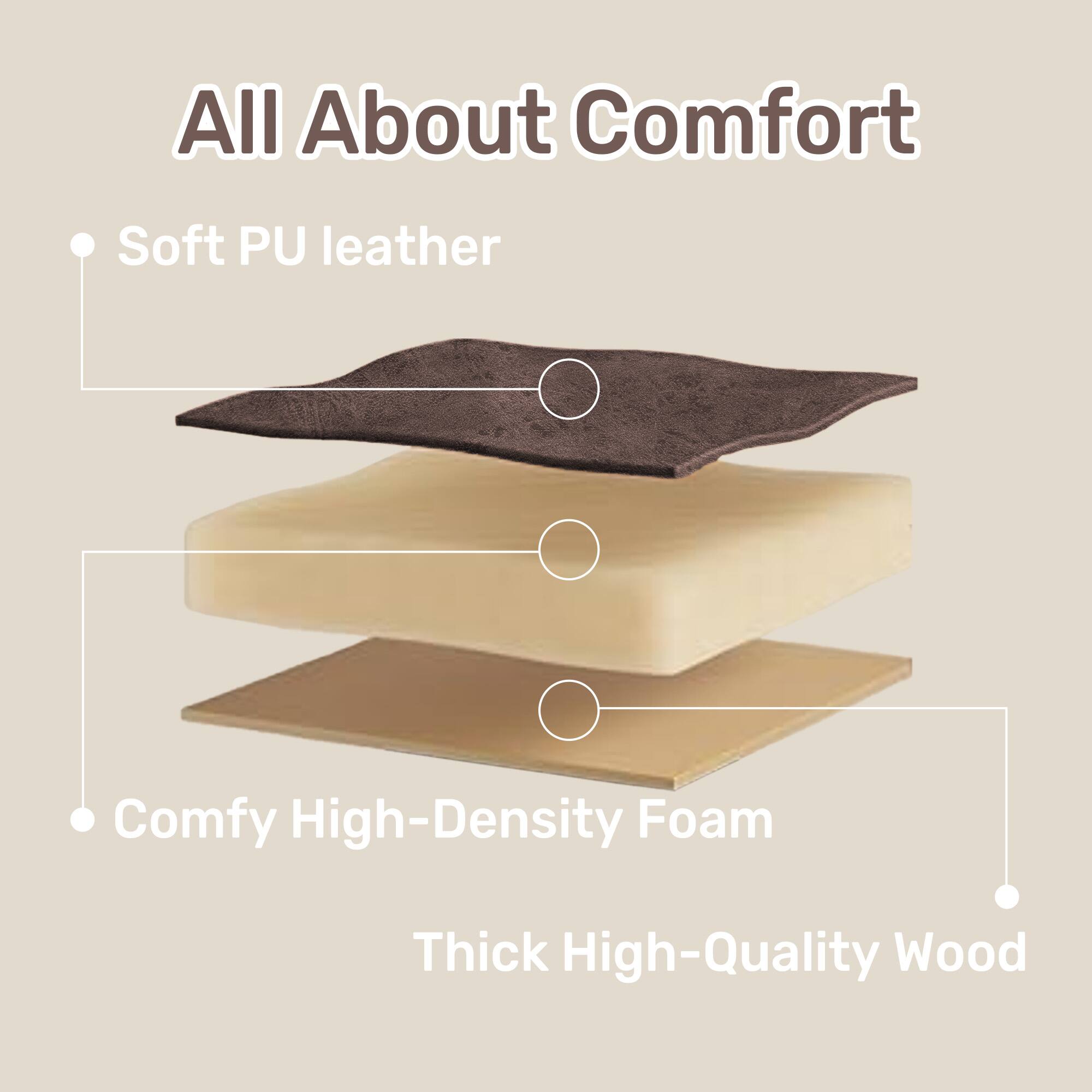 All About Comfort

Soft PU leather

Comfy High-Density Foam

Thick High-Quality Wood