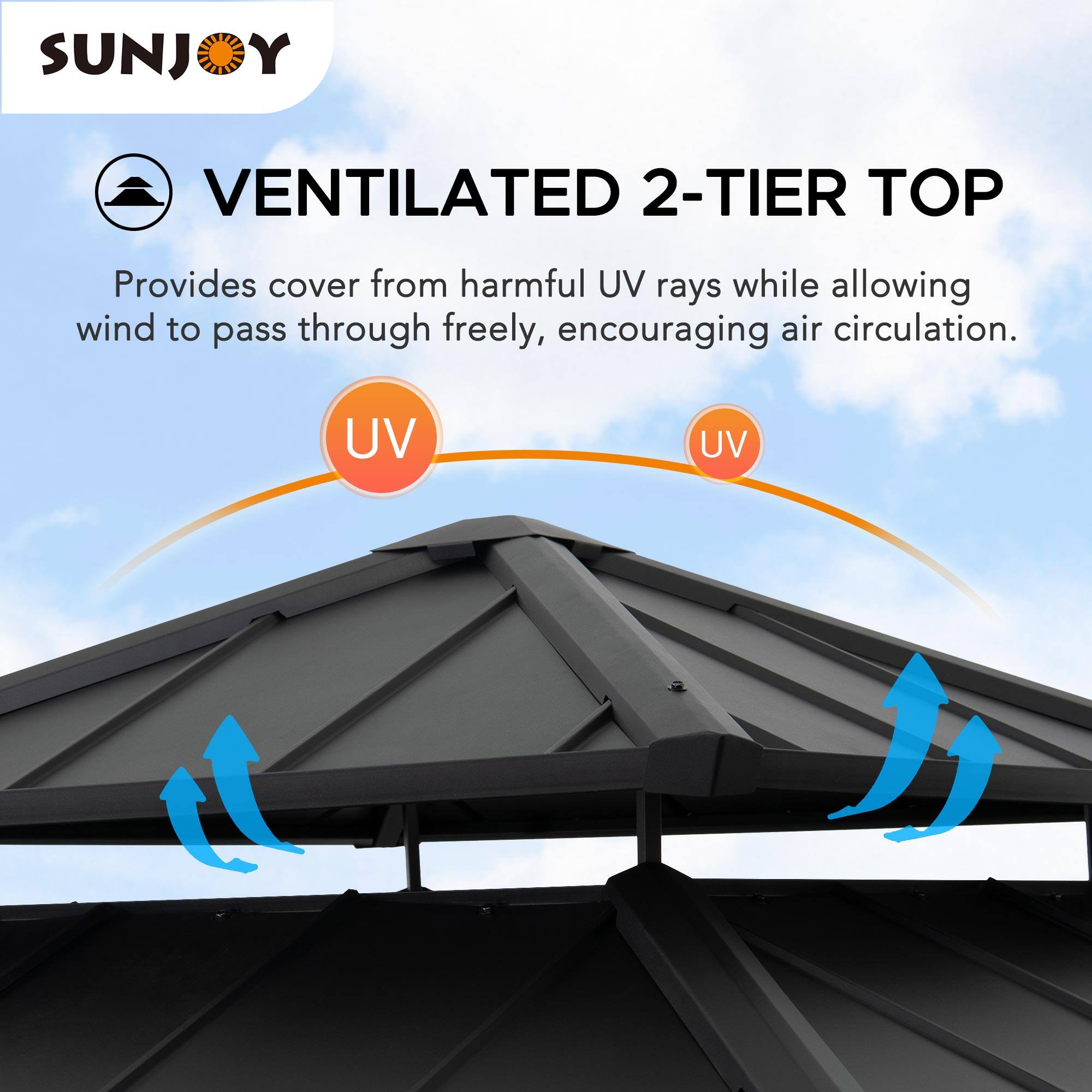 SUNJOY VENTILATED 2-TIER TOP  
Provides cover from harmful UV rays while allowing wind to pass through freely, encouraging air circulation.