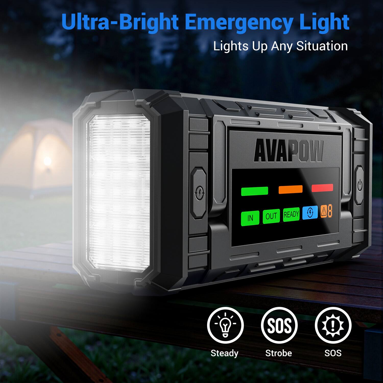 Ultra-Bright Emergency Light Lights Up Any Situation

AVAPOW

IN OUT READY

A: SOS! Steady Strobe SOS