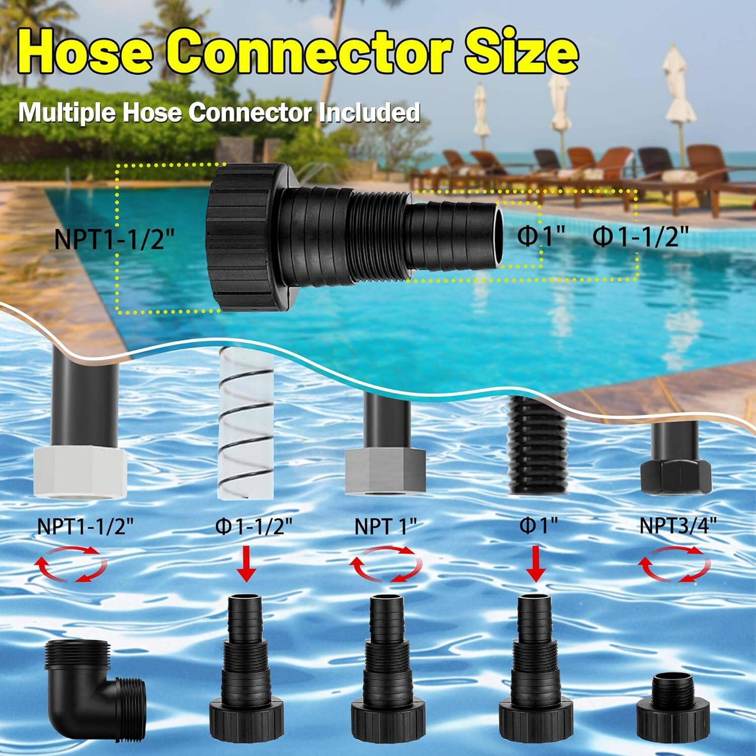 Hose Connector Size  
Multiple Hose Connector Included  

NPT1-1/2"  
Φ1"  
Φ1-1/2"  
NPT1-1/2"  
Φ1-1/2"  
NPT1"  
Φ1"  
NPT3/4"