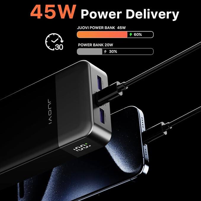 45W Power Delivery JUOVI POWER BANK 45W  
60%  
30  
POWER BANK 20W 30%  
IVOUL  
.001