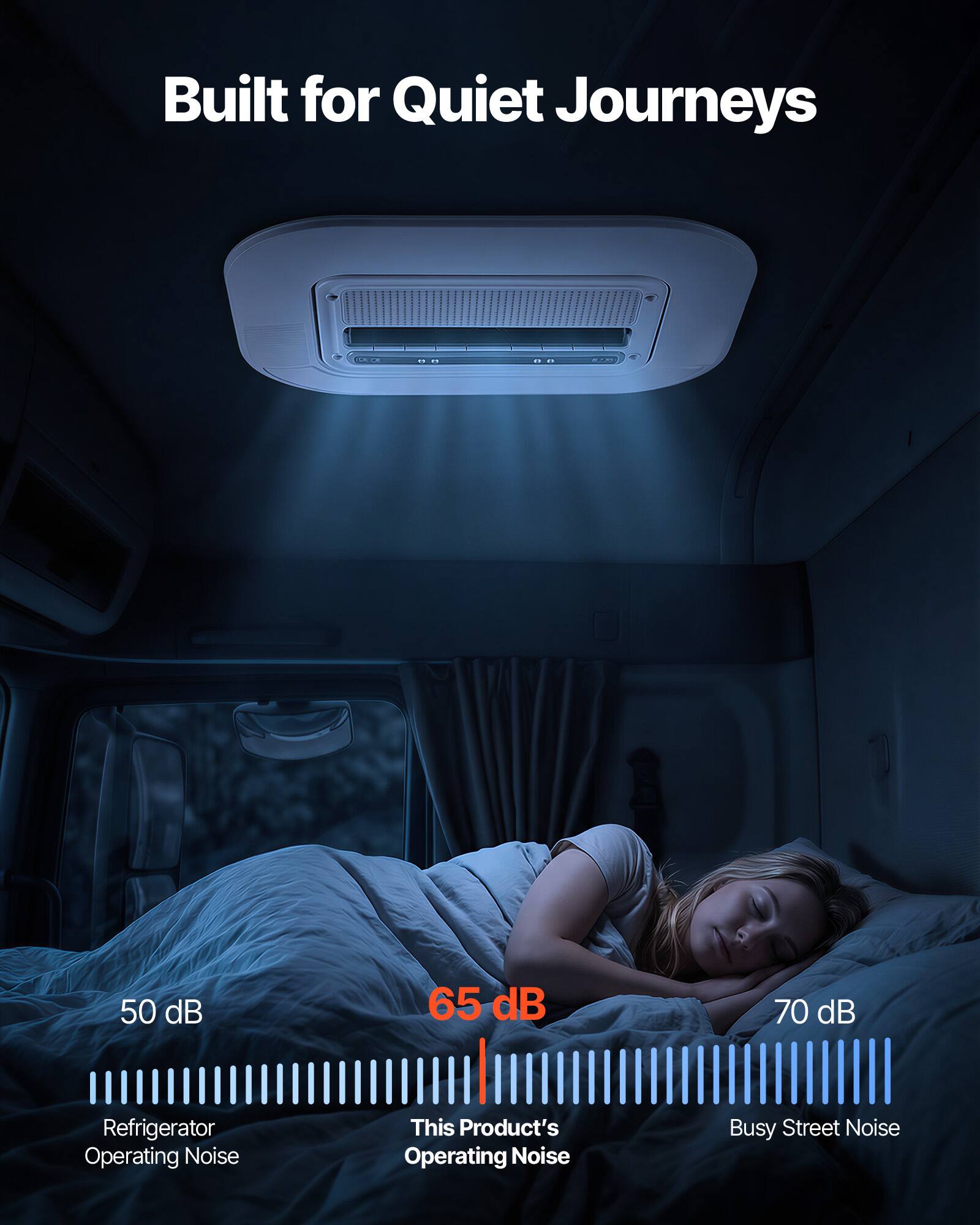 Built for Quiet Journeys

50 dB - Refrigerator Operating Noise
65 dB - This Product's Operating Noise
70 dB - Busy Street Noise