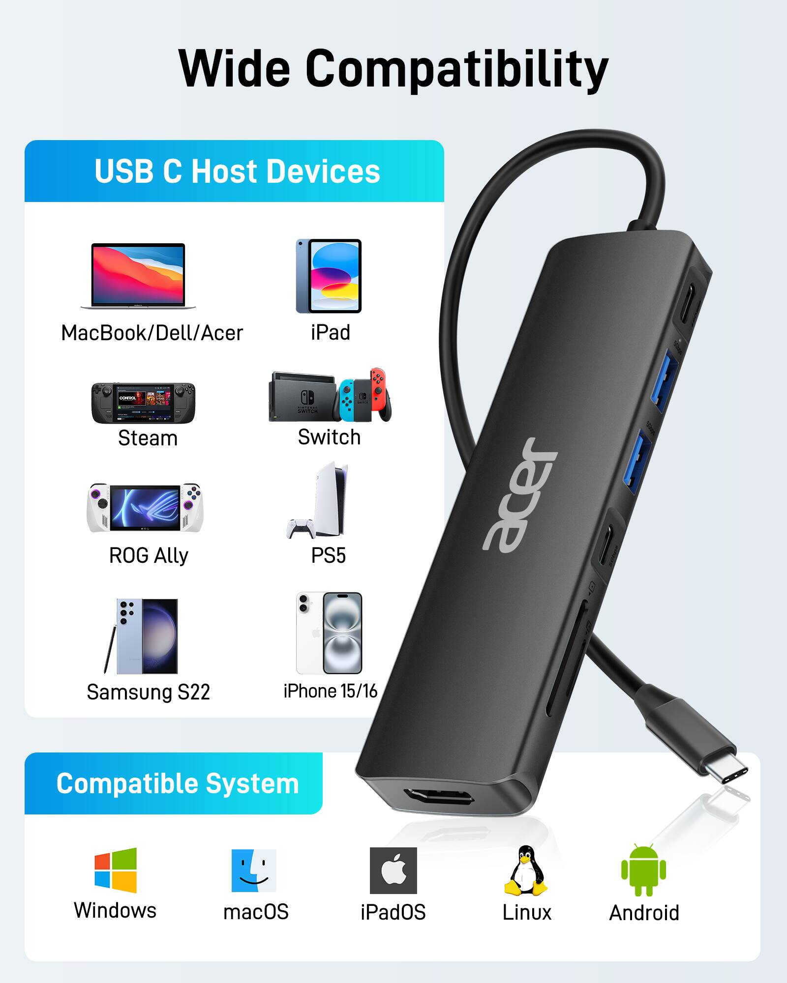 Wide Compatibility

USB C Host Devices
- MacBook/Dell/Acer
- iPad
- Steam
- Switch
- ROG Ally
- PS5
- Samsung S22
- iPhone 15/16

Compatible System
- Windows
- macOS
- iPadOS
- Linux
- Android