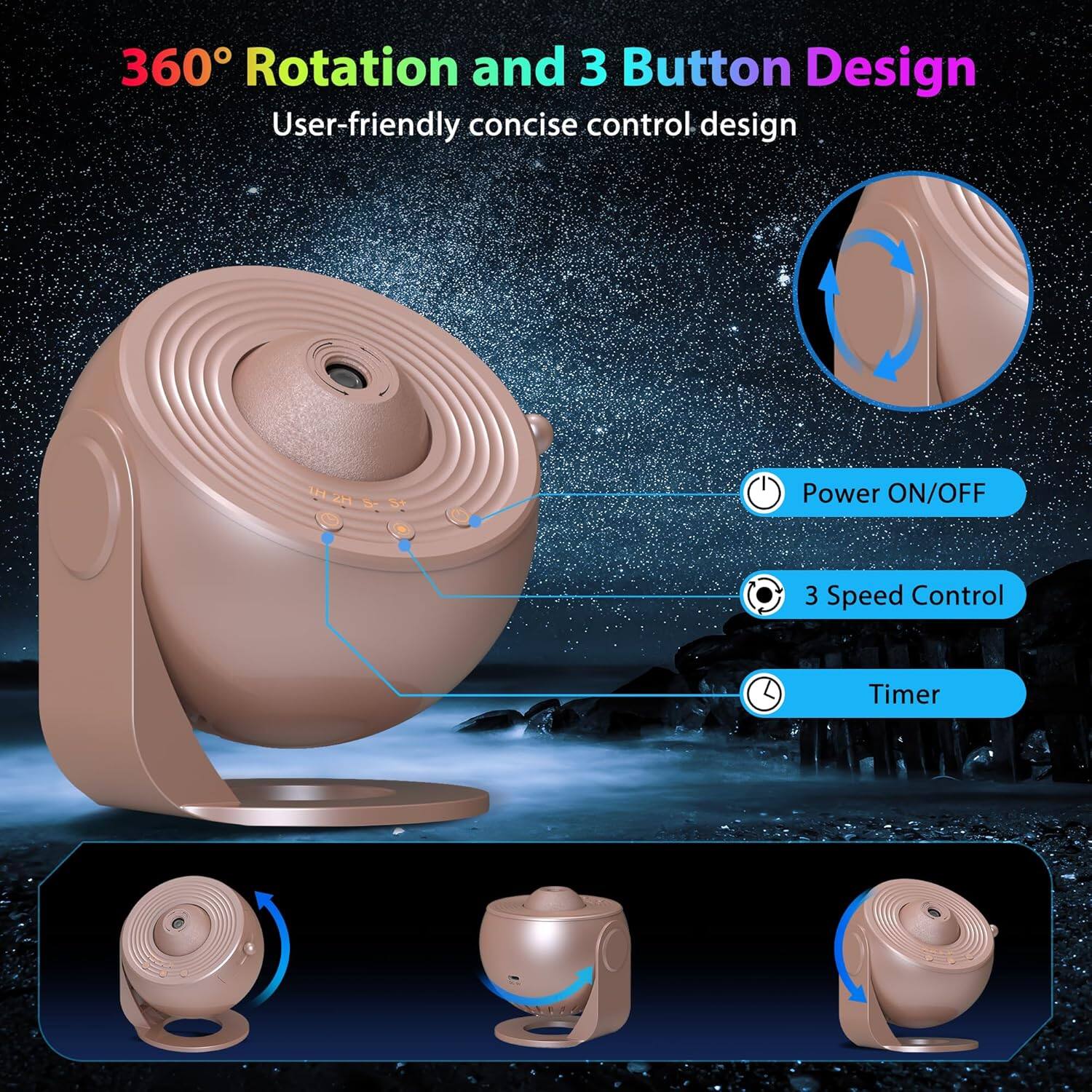 360° Rotation and 3 Button Design  
User-friendly concise control design  

- Power ON/OFF  
- 3 Speed Control  
- Timer