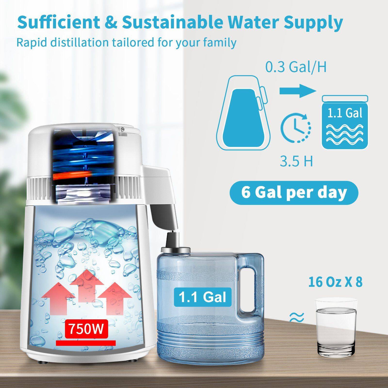 Sufficient & Sustainable Water Supply  
Rapid distillation tailored for your family  

0.3 Gal/H  
3.5 H  
1.1 Gal  

6 Gal per day  

750W  

1.1 Gal  

16 Oz X 8