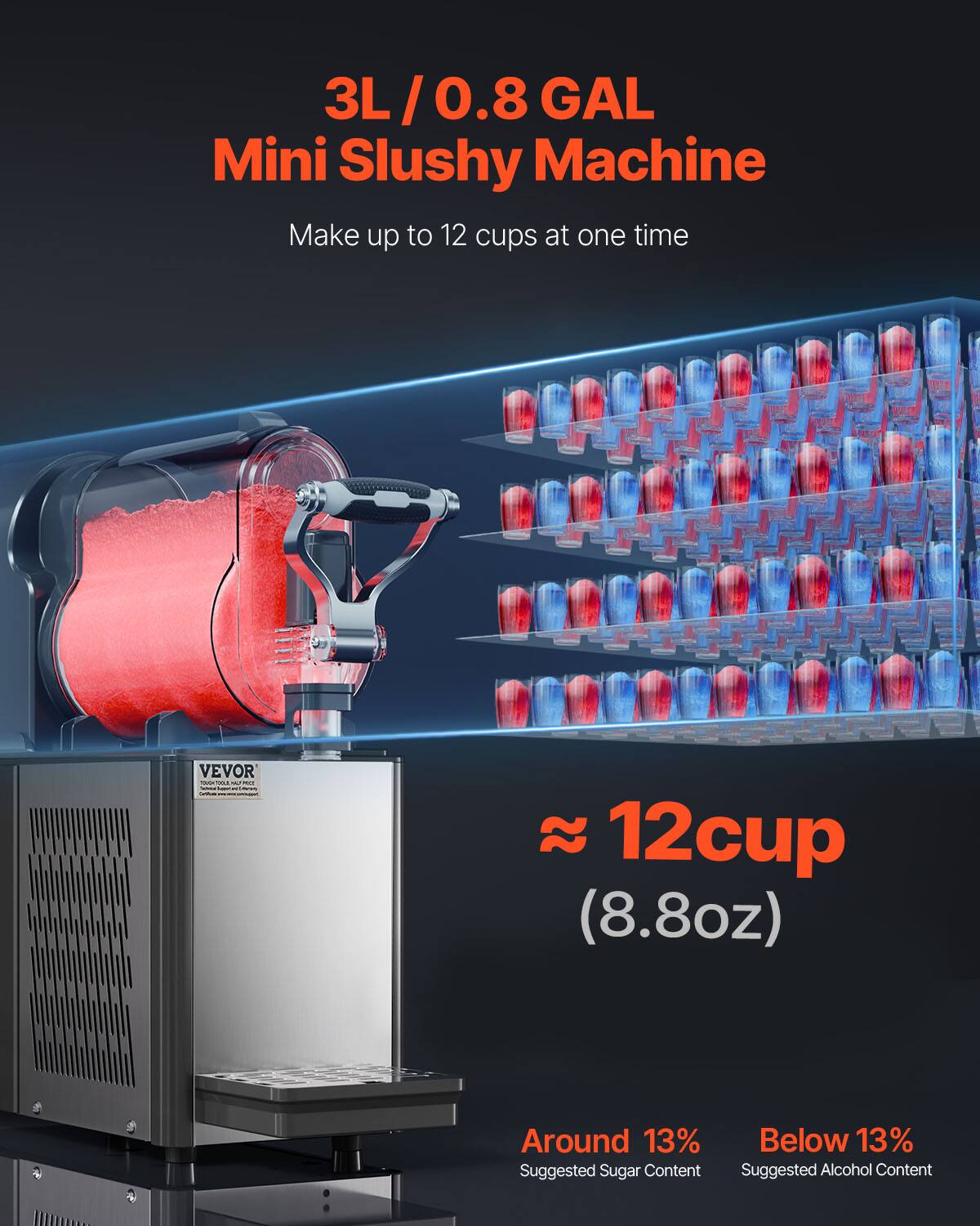 3L / 0.8 GAL Mini Slushy Machine  
Make up to 12 cups at one time  

≈ 12 cup (8.8oz)  

Around 13%  
Suggested Sugar Content  

Below 13%  
Suggested Alcohol Content
