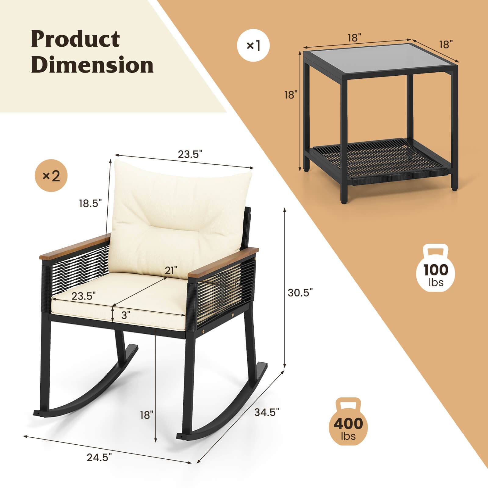 Product Dimension x1 18" 18" 18" 23.5" x2 18.5" 23.5" 21" 30.5" 100 lbs 3" 18" 34.5" 400 lbs 24.5"