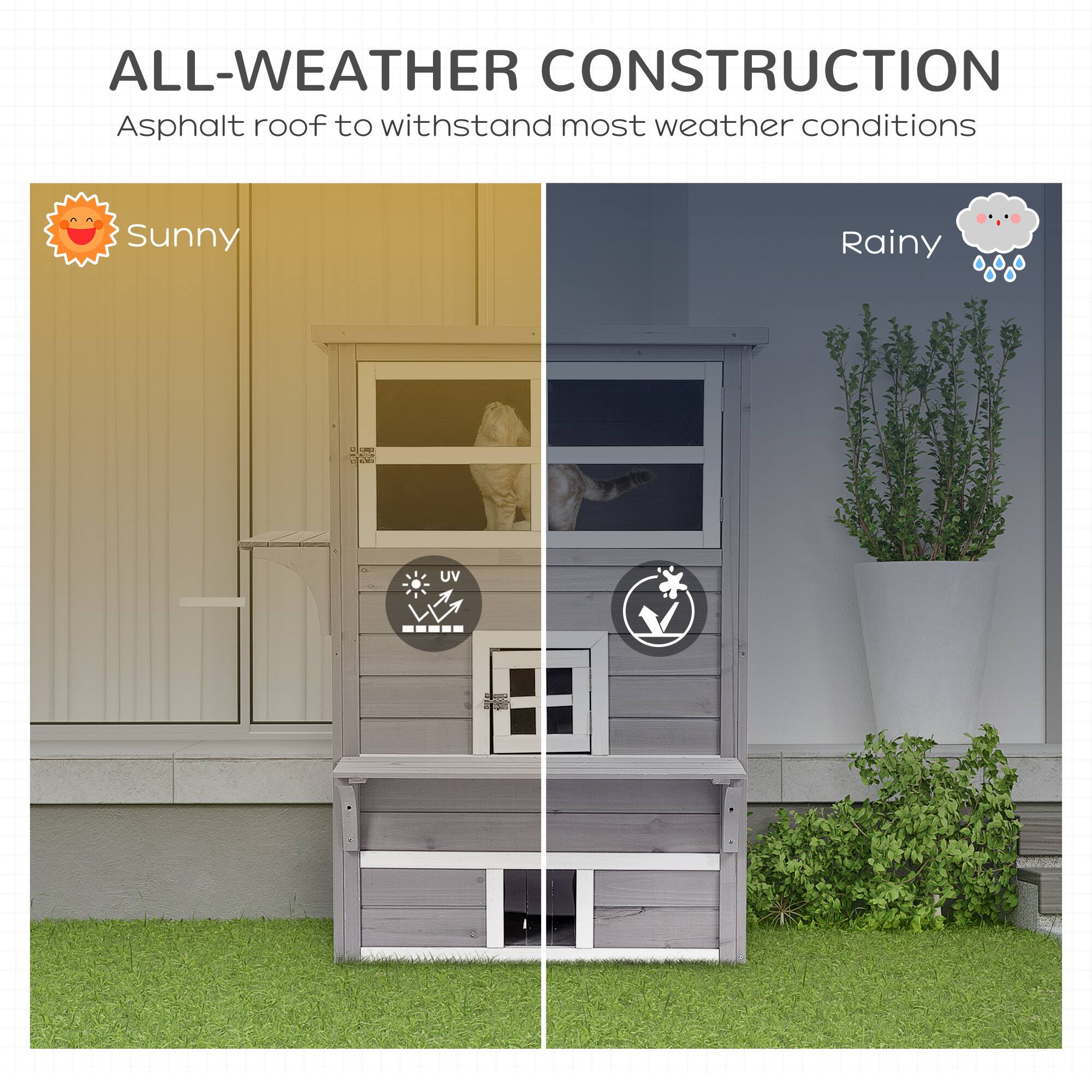 ALL-WEATHER CONSTRUCTION  
Asphalt roof to withstand most weather conditions  

Sunny  
Rainy  

UV