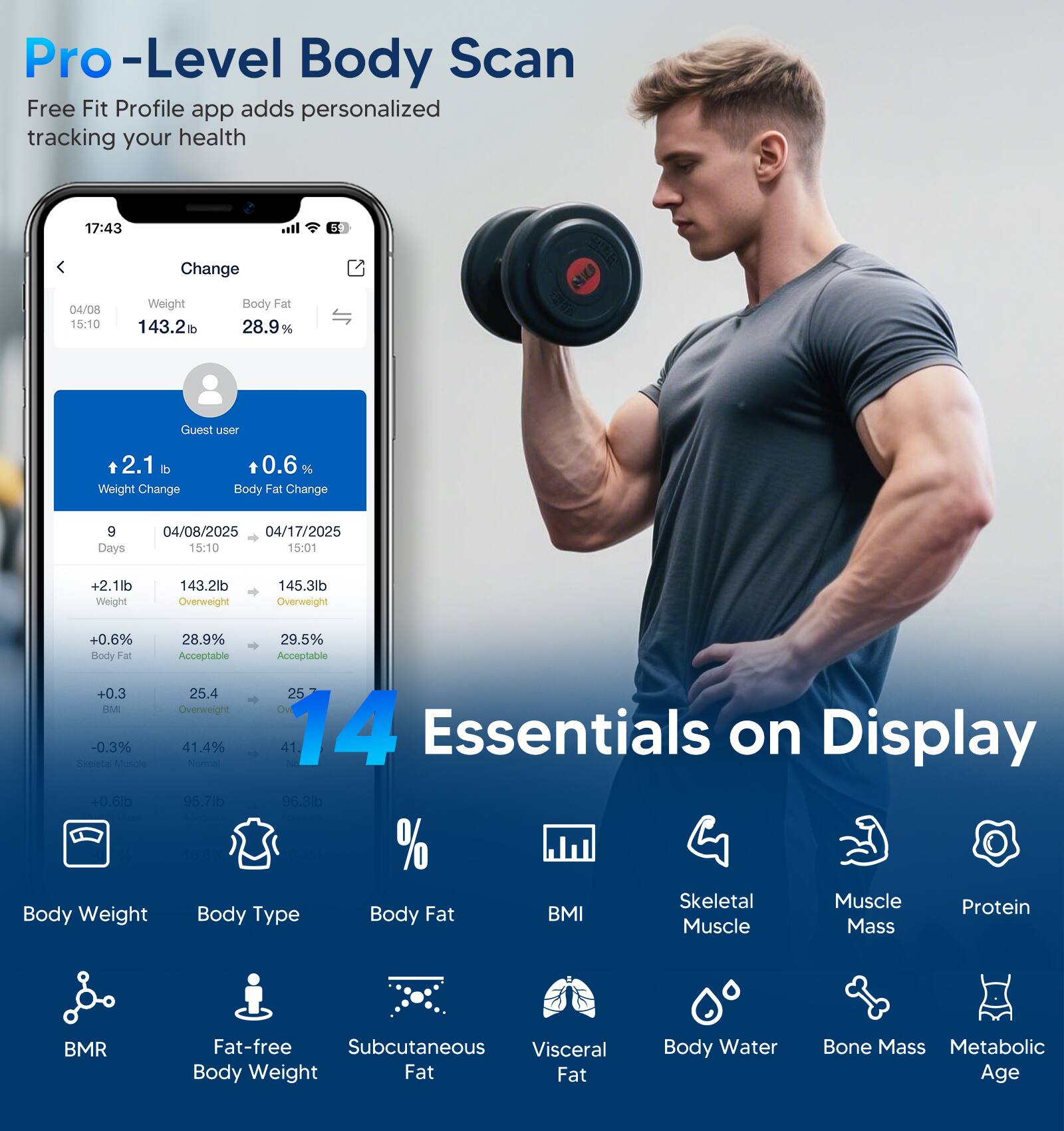 Pro-Level Body Scan  
Free Fit Profile app adds personalized tracking your health  

17:43 04/08 15:10  
Change  
Weight Body Fat  
143.21b 28.9%  

Guest user  
+2.1lb Weight Change  
+0.6% Body Fat Change  

9 Days  
04/08/2025 04/17/2025  
15:10 15:01  

+2.1lb Weight  
143.2lb Overweight  
145.3lb Overweight  

+0.6% Body Fat  
28.9% 29.5%  
Acceptable Acceptable  

+0.3 BMI  
25.4 25  

-0.3% Muscle  
41.4% 41  

+0.6lb Skeletal Muscle  
95.7lb 96.3lb  

14 Essentials on Display  
Body Weight  
Body Type  
Body Fat  
BMI  
Skeletal Muscle  
Muscle Mass  
Protein  
BMR  
Fat-free Body Weight  
Subcutaneous Fat  
Visceral Fat
