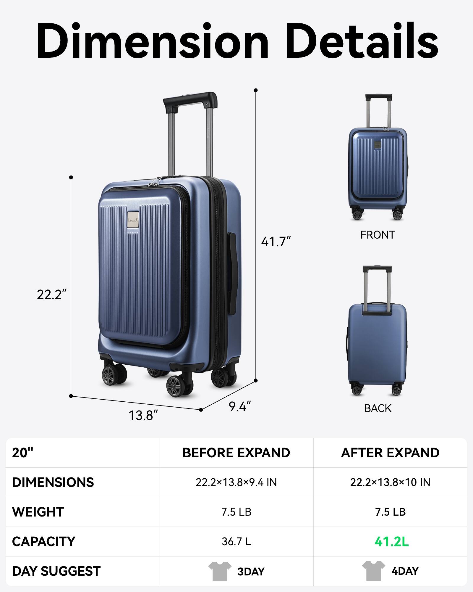 Dimension Details

- FRONT: 41.7" x 22.2" x 13.8" x 9.4"
- BACK: 20"

BEFORE EXPAND
- DIMENSIONS: 22.2" x 13.8" x 9.4" IN
- WEIGHT: 7.5 LB
- CAPACITY: 36.7 L
- DAY SUGGEST: 3 DAY

AFTER EXPAND
- DIMENSIONS: 22.2" x 13.8" x 10" IN
- WEIGHT: 7.5 LB
- CAPACITY: 41.2 L
- DAY SUGGEST: 4 DAY