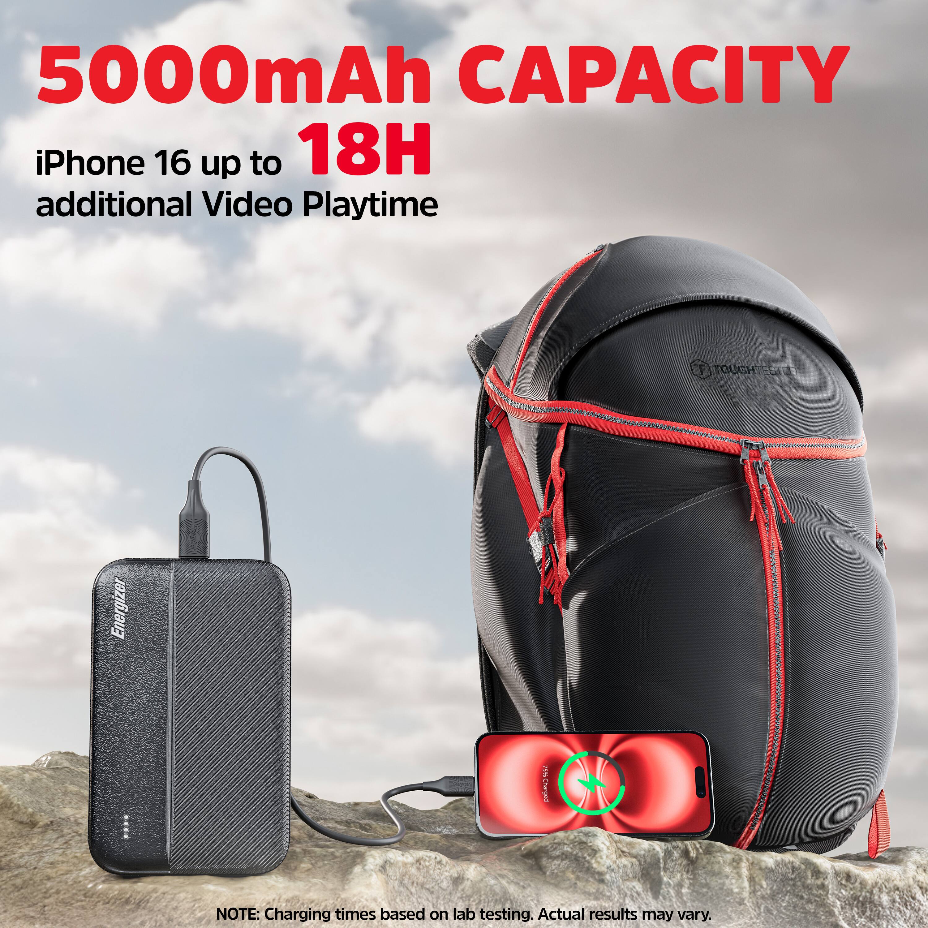 5000mAh CAPACITY  
18H  
iPhone 16 up to 18H additional Video Playtime  

TOUGHESTED  

NOTE: Charging times based on lab testing. Actual results may vary.