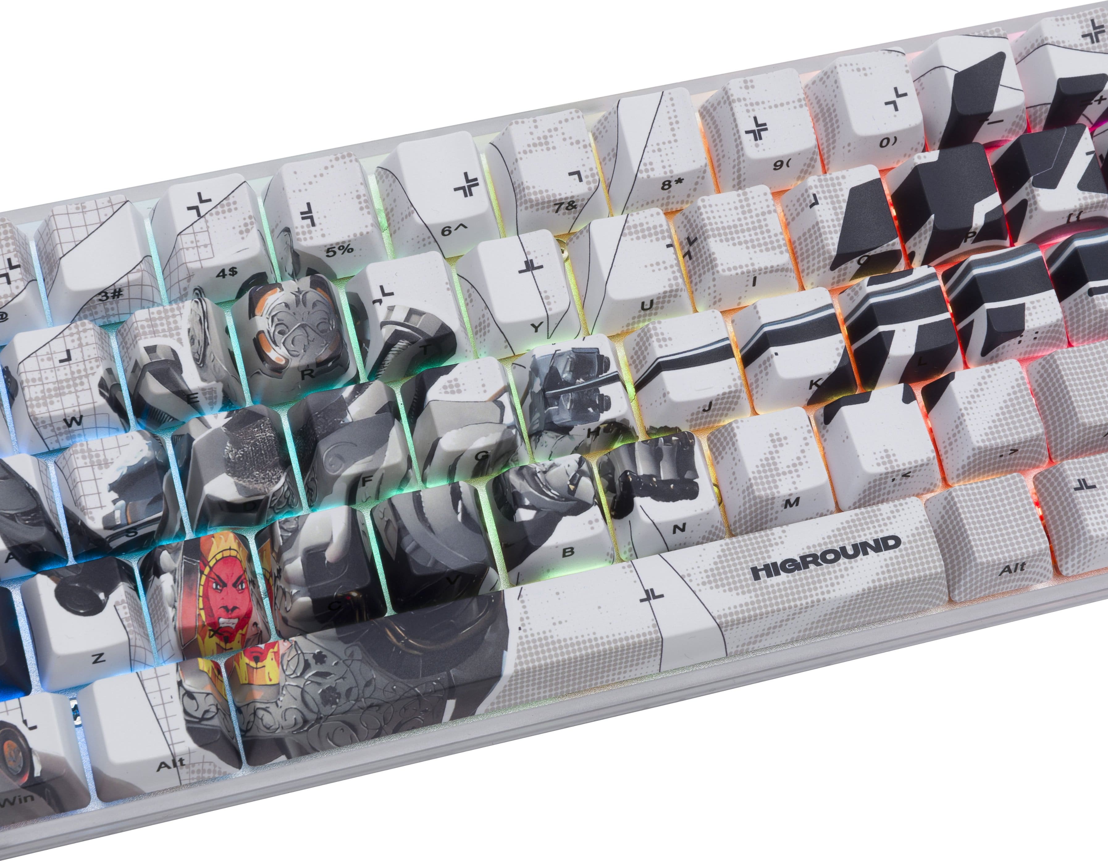 The text on the image is:
+ D J 3# 4$ 5% L R 6 T& JL Y 8* 1 U 9 I K ) W B N JL M HIGROUND Alt JL Z Alt Win