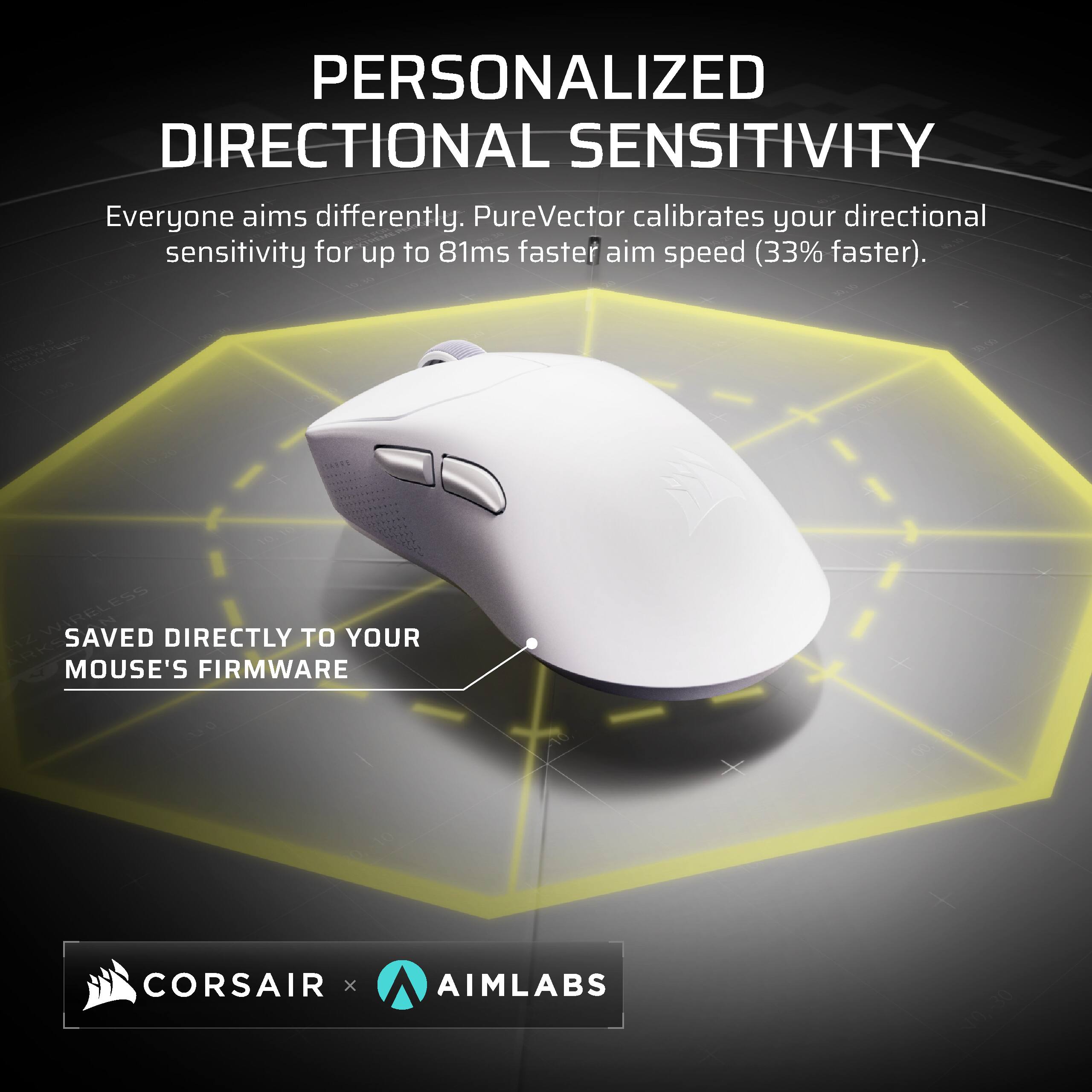 PERSONALIZED DIRECTIONAL SENSITIVITY  
Everyone aims differently. PureVector calibrates your directional sensitivity for up to 81ms faster aim speed (33% faster).  
SAVED DIRECTLY TO YOUR MOUSE'S FIRMWARE  

CORSAIR x AIMLABS  
V0,-30