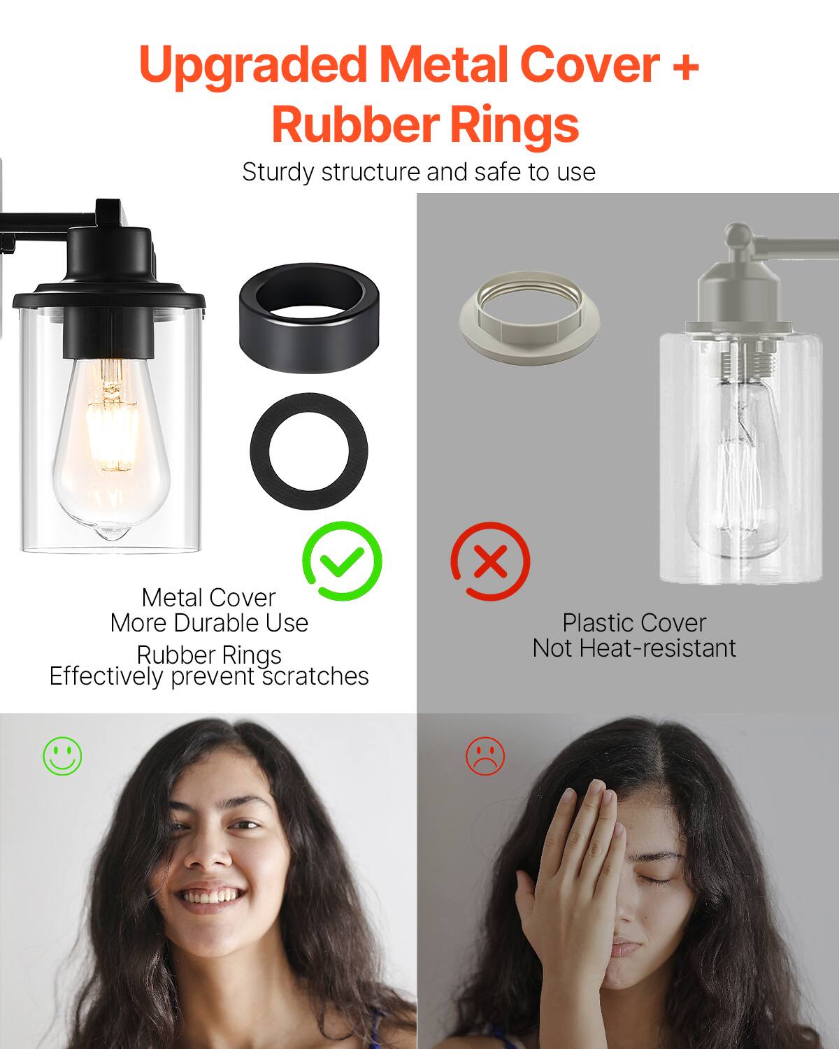 Upgraded Metal Cover + Rubber Rings  
Sturdy structure and safe to use  

Metal Cover  
More Durable Use  
Rubber Rings  
Effectively prevent scratches  

Plastic Cover  
Not Heat-resistant