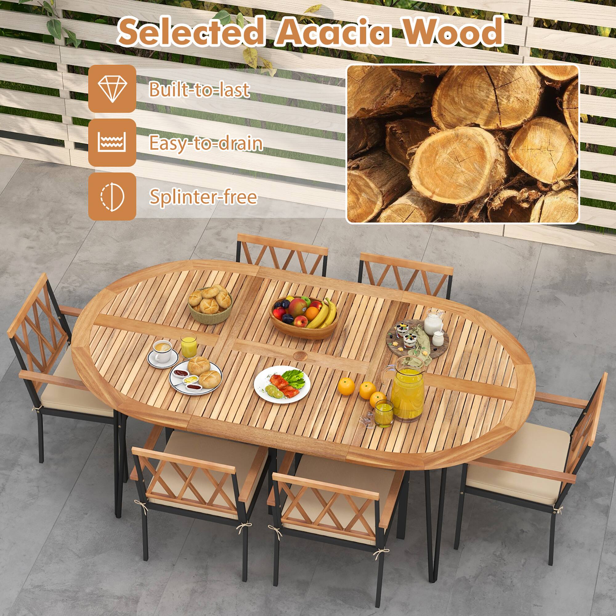 Selected Acacia Wood
Built-to-last
Easy-to-drain
Splinter-free