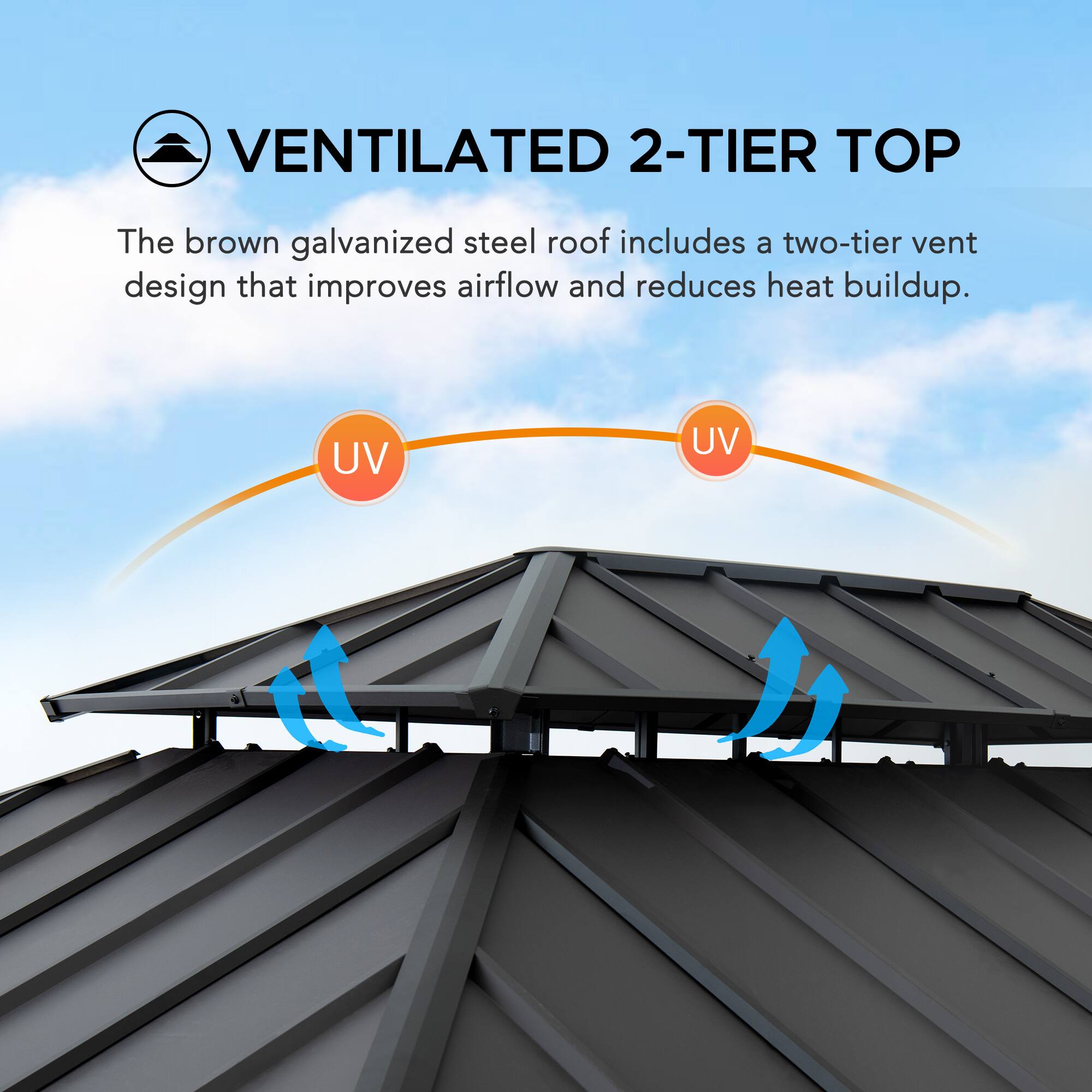 VENTILATED 2-TIER TOP

The brown galvanized steel roof includes a two-tier vent design that improves airflow and reduces heat buildup.