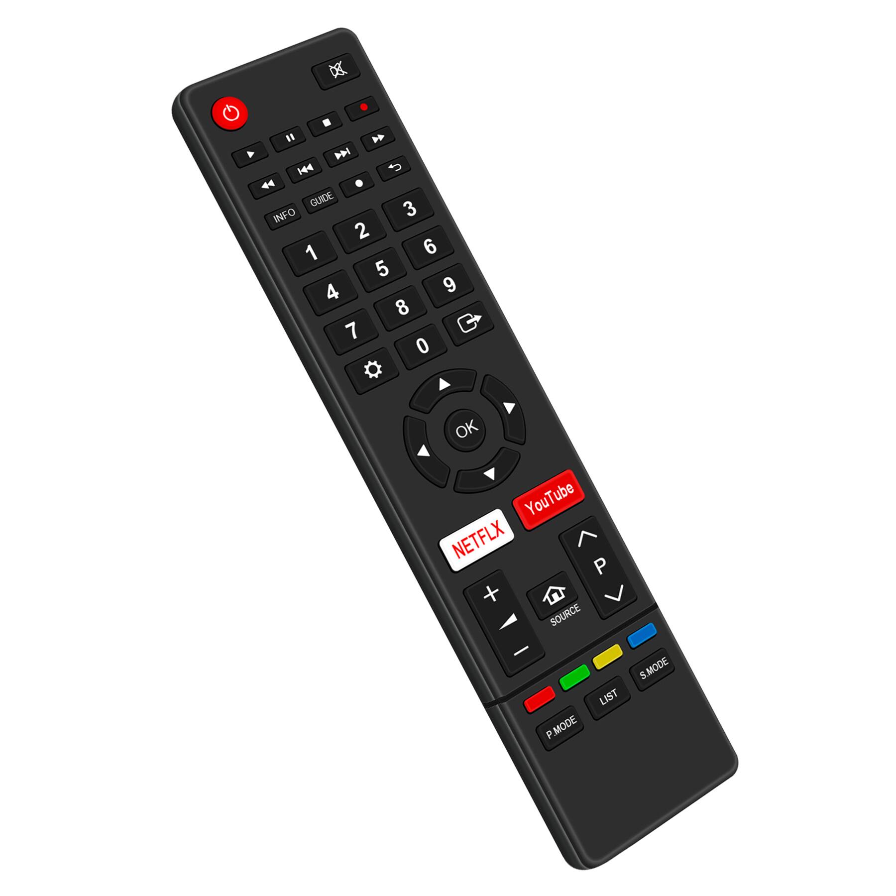 Sure, here is the corrected and grouped text from the image:

**Top Section:**
- INFO
- GUIDE
- 1 2 3
- 4 5 6
- 7 8 9
- 0

**Middle Section:**
- OK
- YouTube
- NETFLIX

**Bottom Section:**
- SOURCE
- P
- LIST
- P.MODE
- S.MODE