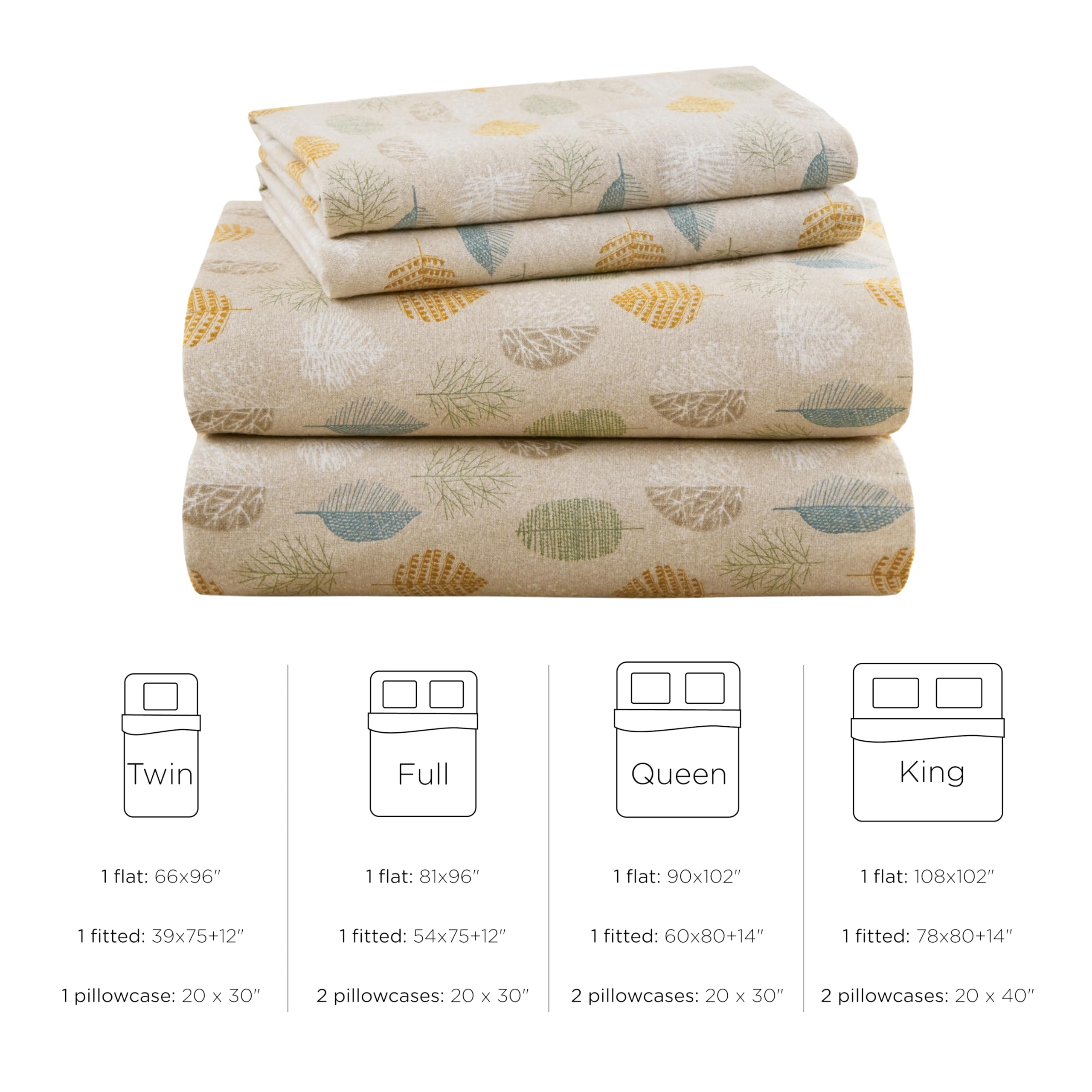 - Twin: 1 flat: 66x96", 1 fitted: 39x75+12", 1 pillowcase: 20 x 30"
- Full: 1 flat: 81x96", 1 fitted: 54x75+12", 2 pillowcases: 20 x 30"
- Queen: 1 flat: 90x102", 1 fitted: 60x80+14", 2 pillowcases: 20 x 30"
- King: 1 flat: 108x102", 1 fitted: 78x80+14", 2 pillowcases: 20 x 40"