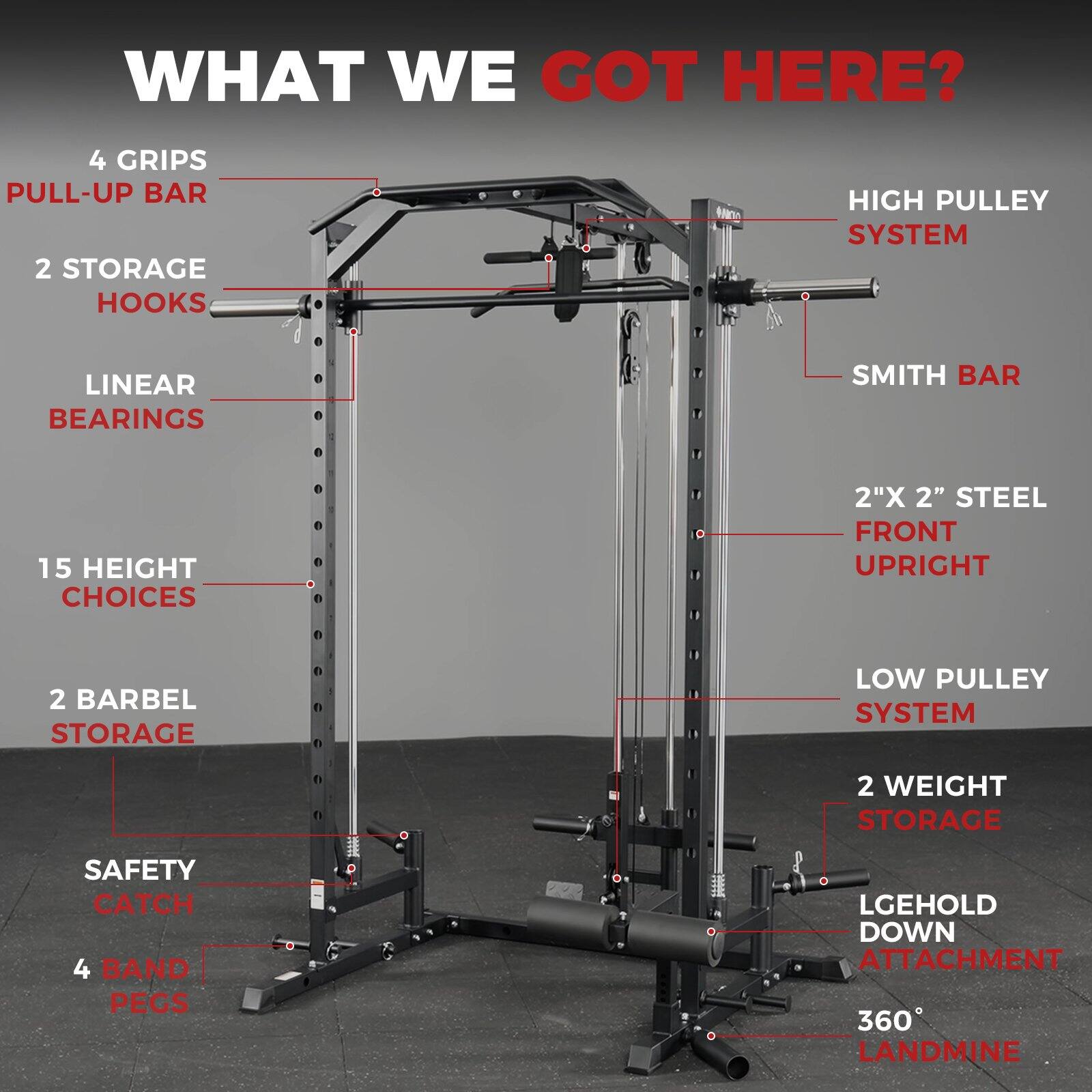 WHAT WE GOT HERE?

- 4 GRIPS PULL-UP BAR
- 2 STORAGE HOOKS
- LINEAR BEARINGS
- 15 HEIGHT CHOICES
- 2 BARBEL STORAGE
- SAFETY CATCH
- 4 BAND PEGS
- HIGH PULLEY SYSTEM
- SMITH BAR
- 2"X 2" STEEL FRONT UPRIGHT
- LOW PULLEY SYSTEM
- 2 WEIGHT STORAGE
- LGEHOLD DOWN ATTACHMENT
- 360° LANDMINE