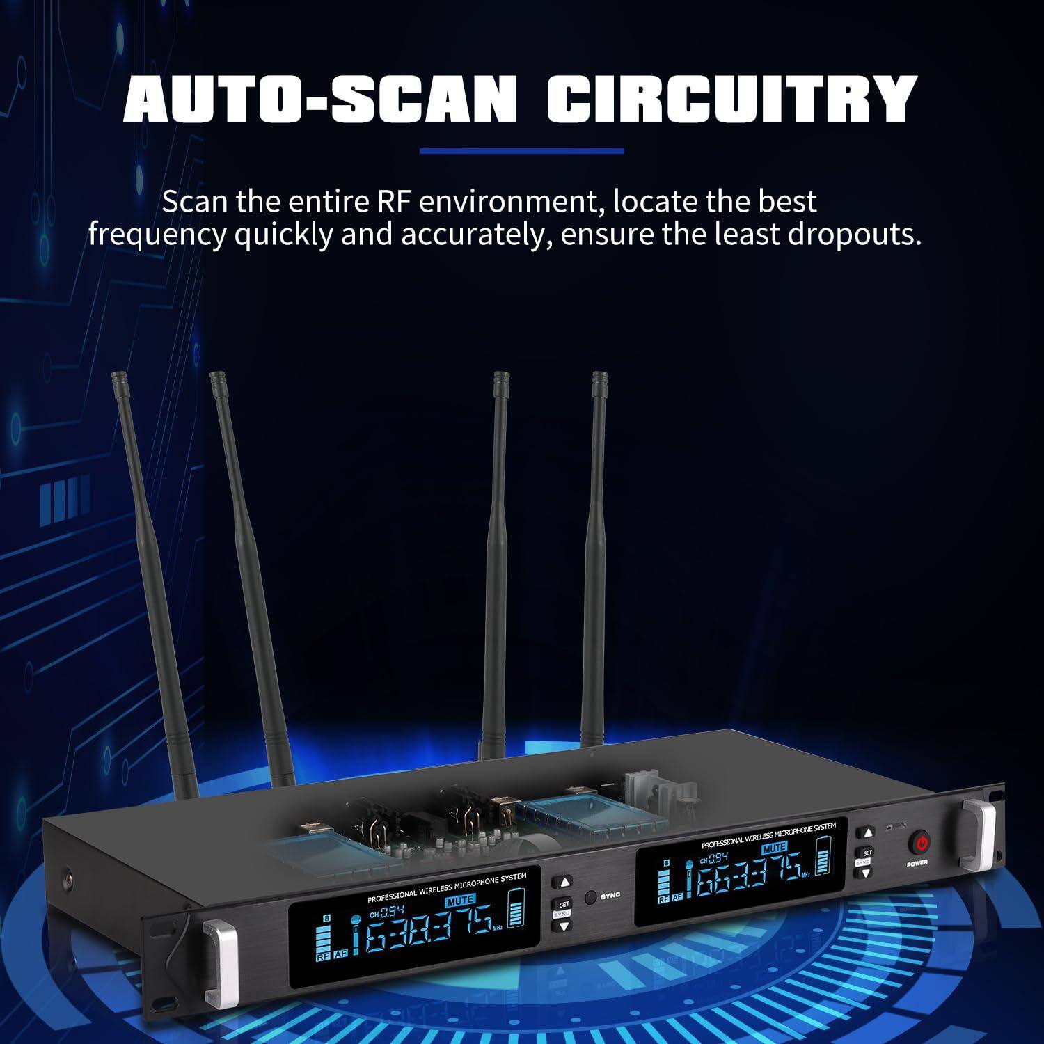 AUTO-SCAN CIRCUITRY

Scan the entire RF environment, locate the best frequency quickly and accurately, ensure the least dropouts.