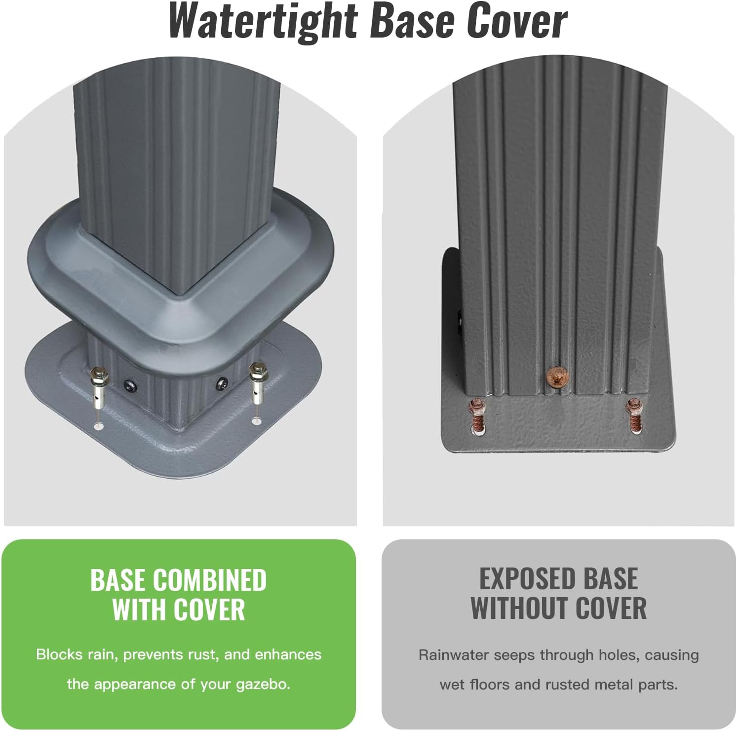 Waterproof Base Cover

BASE COMBINED WITH COVER
Blocks rain, prevents rust, and enhances the appearance of your gazebo.

EXPOSED BASE WITHOUT COVER
Rainwater seeps through holes, causing wet floors and rusted metal parts.