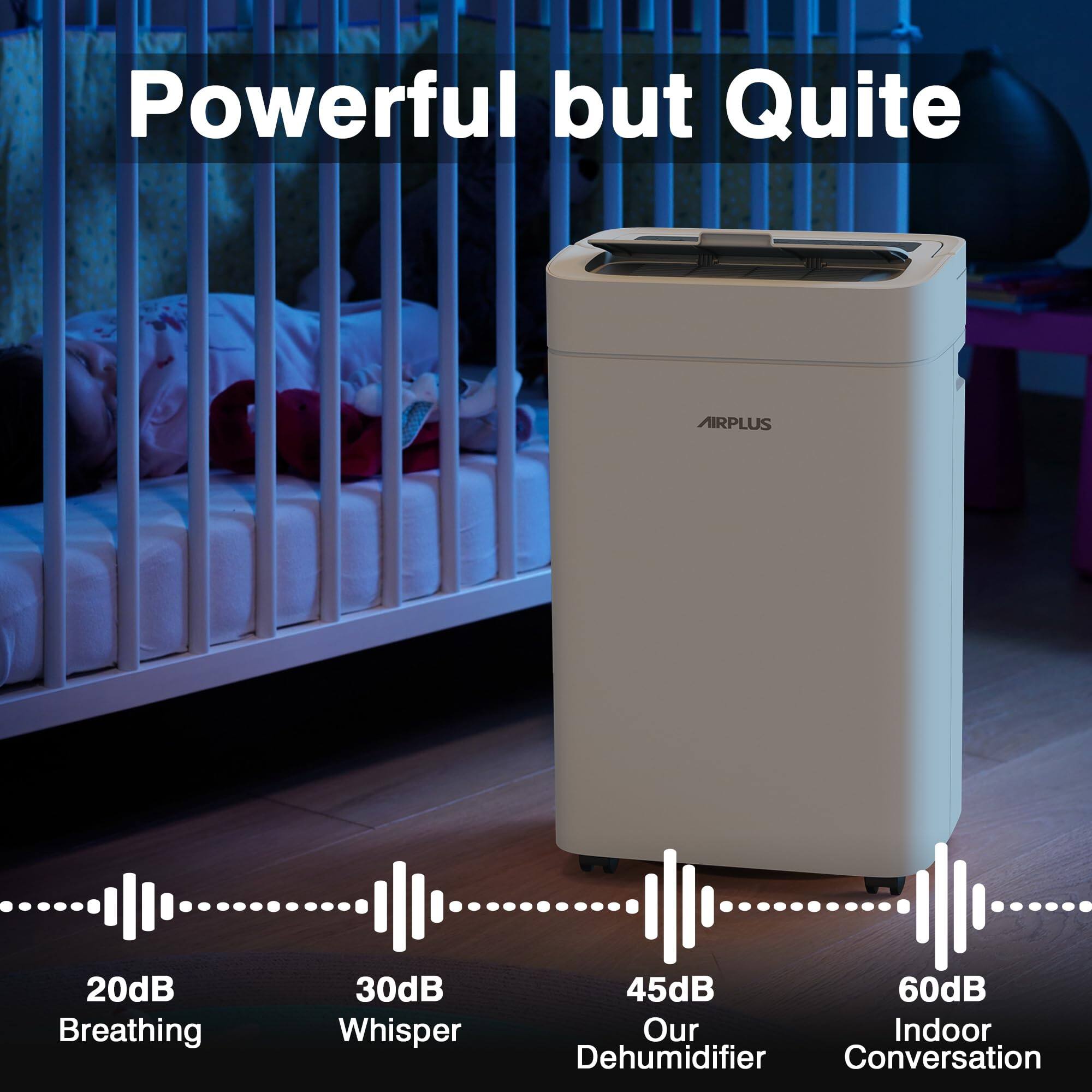 Powerful but Quite

AIRPLUS

20dB Breathing  
30dB Whisper  
45dB Our Indoor Dehumidifier  
60dB Indoor Conversation