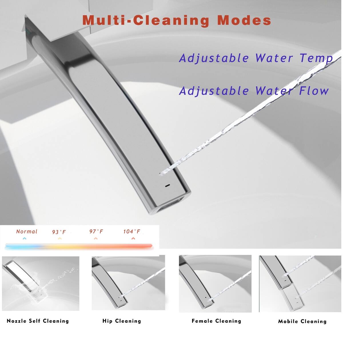 Multi-Cleaning Modes  
Adjustable Water Temp  
Adjustable Water Flow  

Normal  
93°F  
97°F  
104°F  

Nozzle Self Cleaning  
Hip Cleaning  
Female Cleaning  
Mobile Cleaning