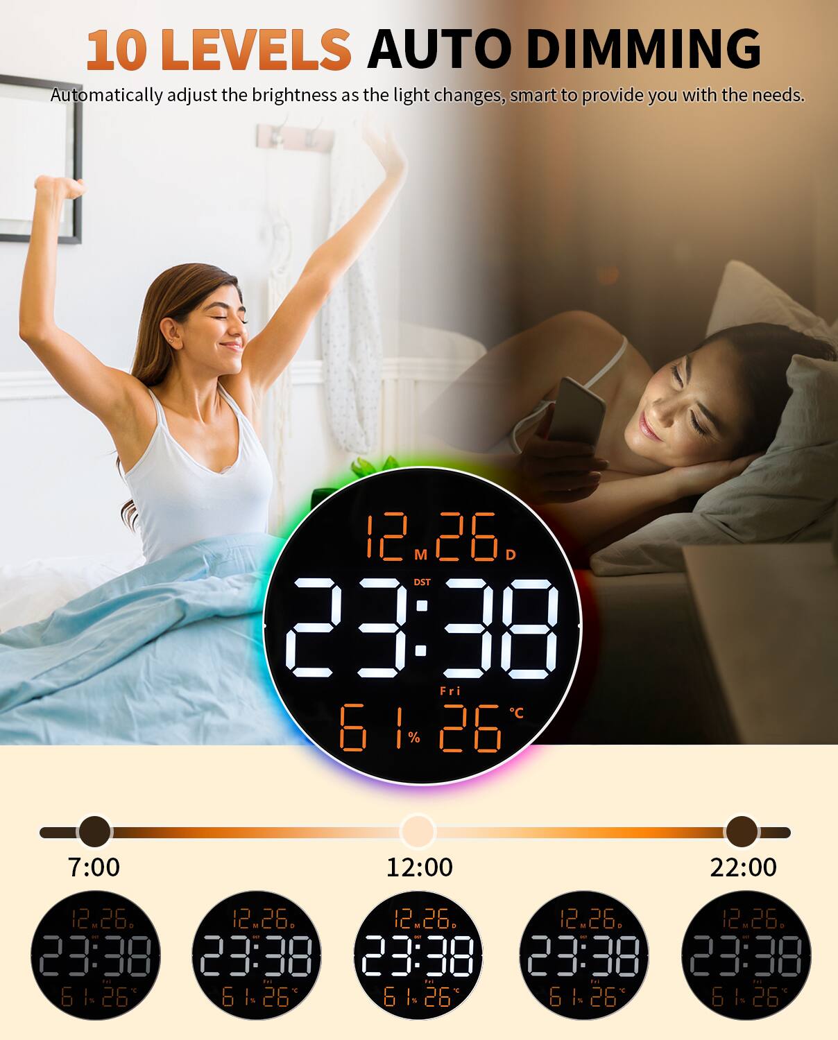 10 LEVELS AUTO DIMMING  
Automatically adjust the brightness as the light changes, smart to provide you with the needs.