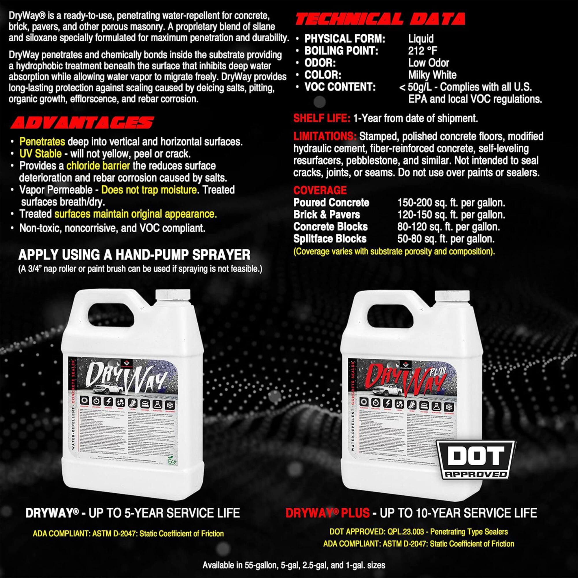 **DryWay®** is a ready-to-use, penetrating water-repellent for concrete, brick, pavers, and other porous masonry. A proprietary blend of silane and siloxane specially formulated for maximum penetration and durability. DryWay penetrates and chemically bonds inside the substrate providing a hydrophobic treatment that inhibits deep water absorption while allowing water vapor to migrate freely. DryWay provides long-lasting protection against scaling caused by deicing salts, pitting, organic growth, efflorescence, and rebar corrosion.

**ADVANTAGES**
- Penetrates deep into vertical and horizontal surfaces.
- UV Stable - will not yellow, peel or crack.
- Provides a chloride barrier that reduces surface deterioration and rebar corrosion caused by salts.
- Vapor Permeable - Does not trap moisture. Treated surfaces breathe/dry.
- Treated surfaces maintain original appearance.
- Non-toxic, noncorrosive, and VOC compliant.

**APPLY USING A HAND-PUMP SPRAYER**
(3/4" nap roller or paint brush can be used if spraying is not feasible.)

**TECHNICAL DATA**
- PHYSICAL FORM: Liquid
- BOILING POINT: 212 °F
- ODOR: Low Od
