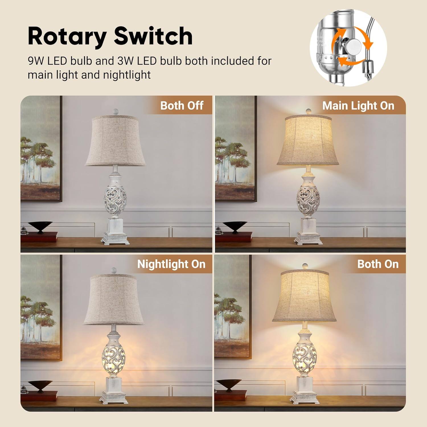 Rotary Switch

9W LED bulb and 3W LED bulb both included for main light and nightlight

- Both Off
- Main Light On
- Nightlight On
- Both On