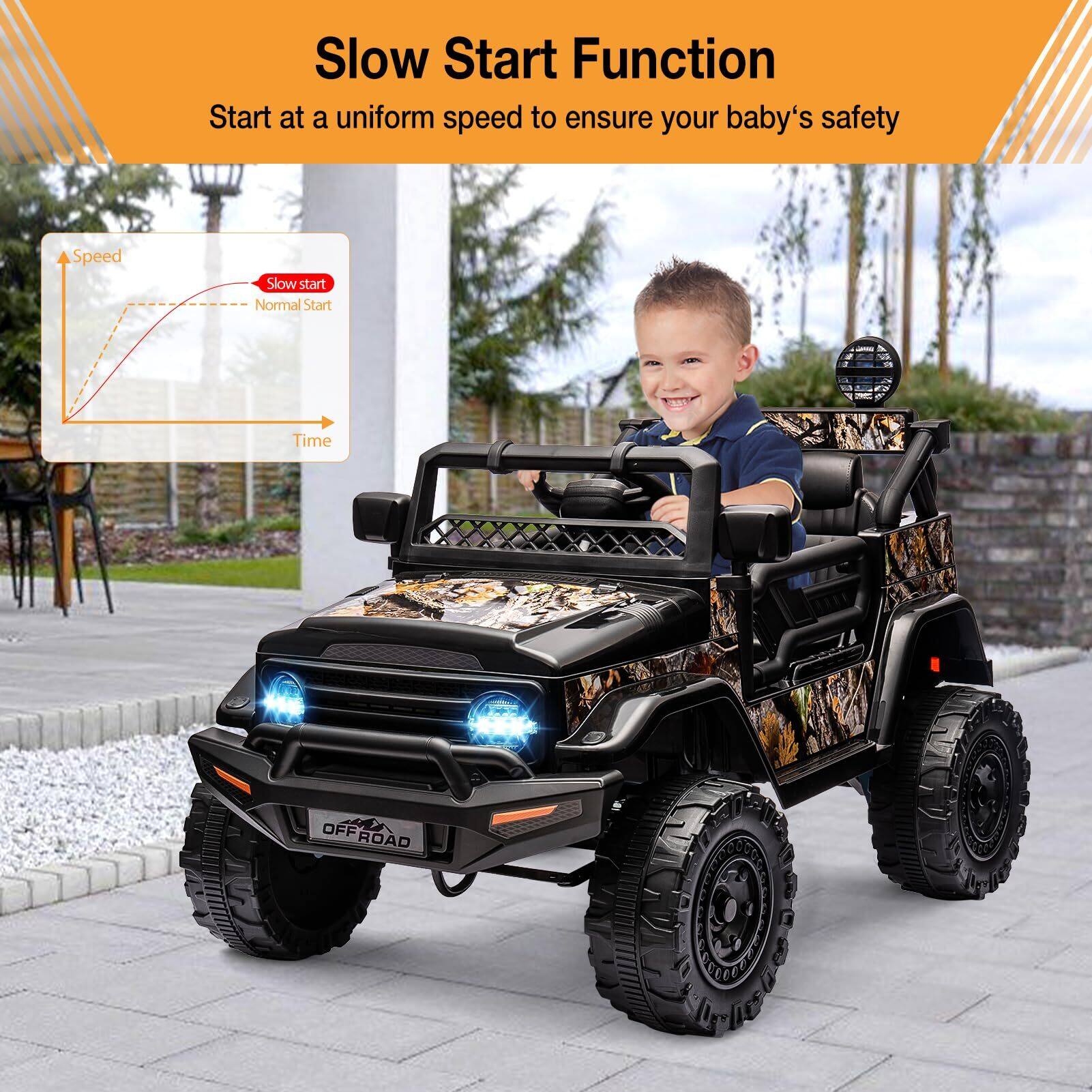Slow Start Function  
Start at a uniform speed to ensure your baby's safety  

Speed  
Slow start  
Normal Start  
Time  

OFFROAD