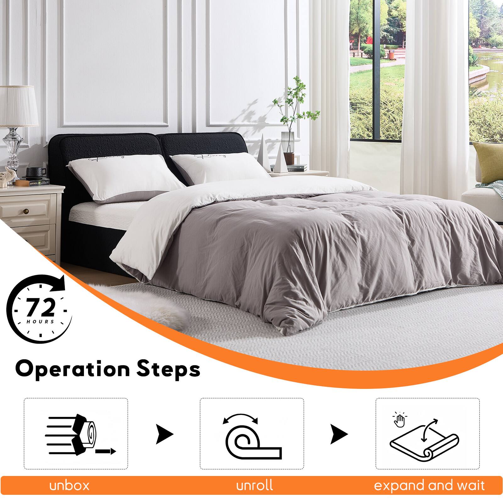 72 HOURS

Operation Steps

unbox → unroll → expand and wait