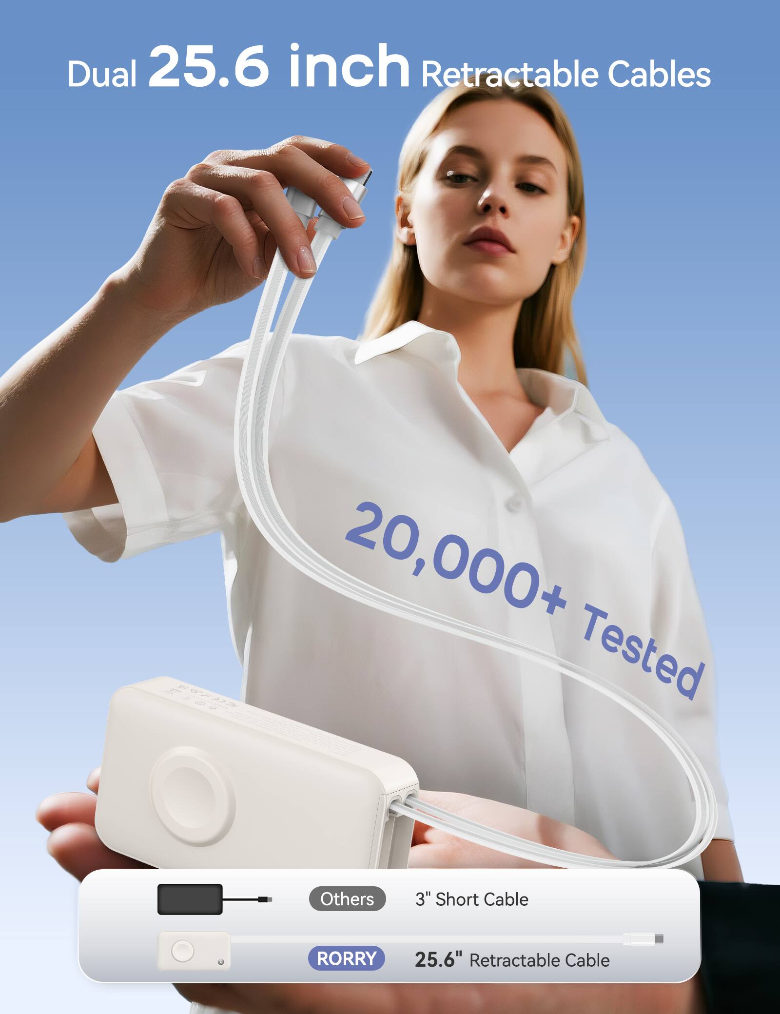 Dual 25.6 inch Retractable Cables  
20,000+ Tested  
Others  
3" Short Cable  
RORRY  
25.6" Retractable Cable