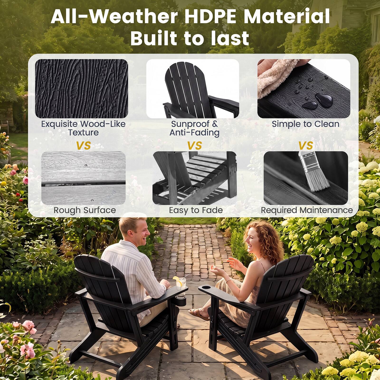 All-Weather HDPE Material Built to last

Exquisite Wood-Like Texture VS Rough Surface

Sunproof & Anti-Fading VS Easy to Fade

Simple to Clean VS Required Maintenance