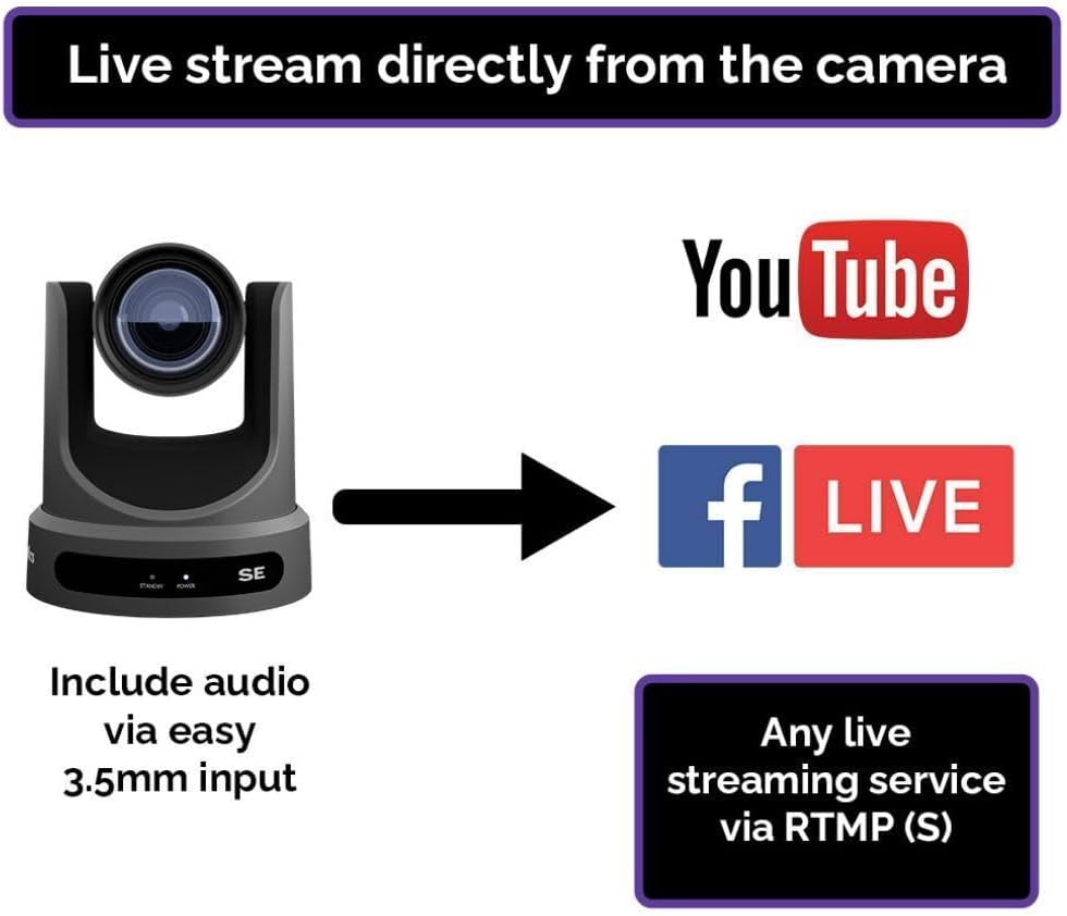 Live stream directly from the camera

Include audio via easy 3.5mm input

YouTube

Facebook LIVE

Any live streaming service via RTMP (S)