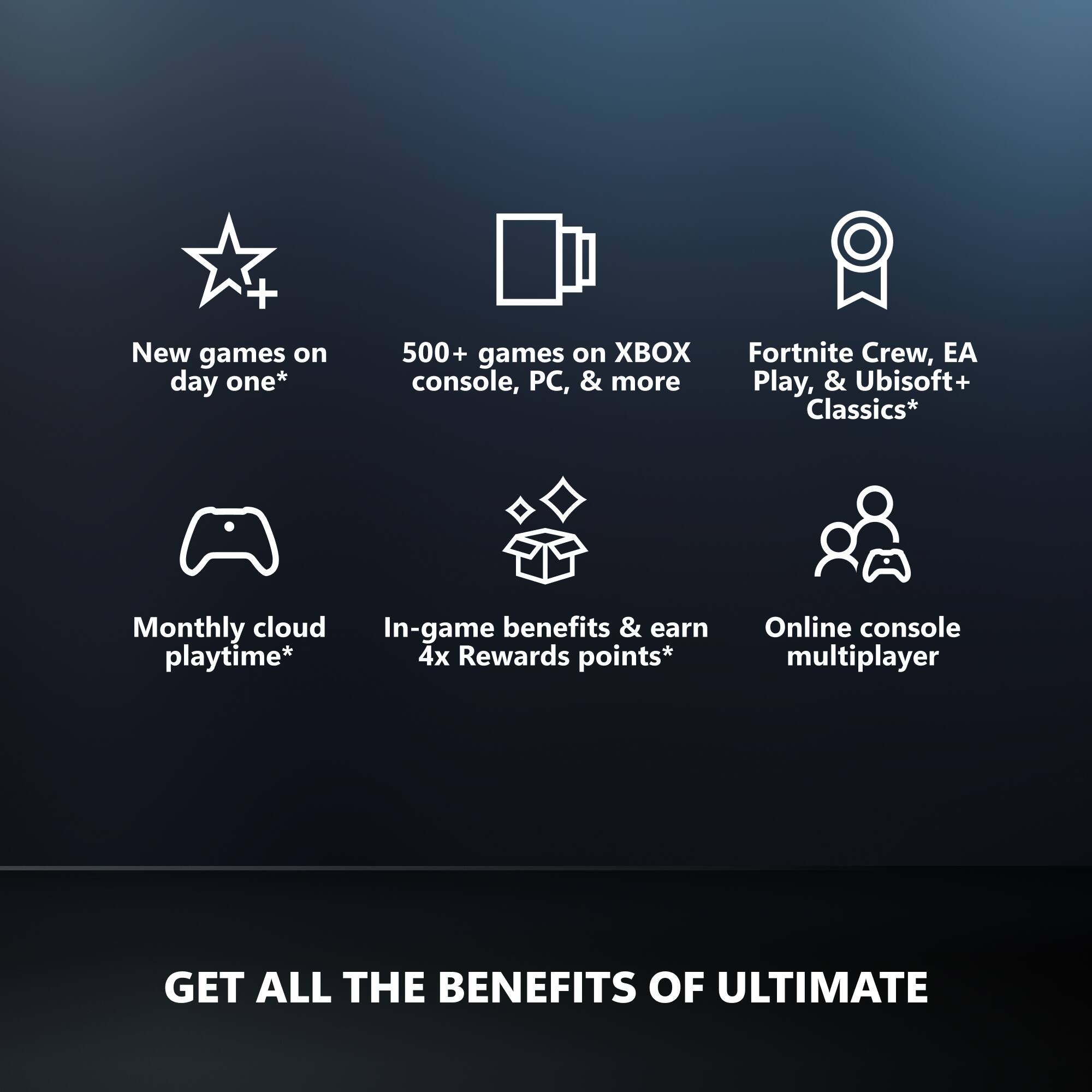 New games on day one*  
500+ games on XBOX console, PC, & more  
Fortnite Crew, EA Play, & Ubisoft+ Classics*  
Monthly cloud playtime*  
In-game benefits & earn 4x Rewards points*  
Online console multiplayer  

GET ALL THE BENEFITS OF ULTIMATE