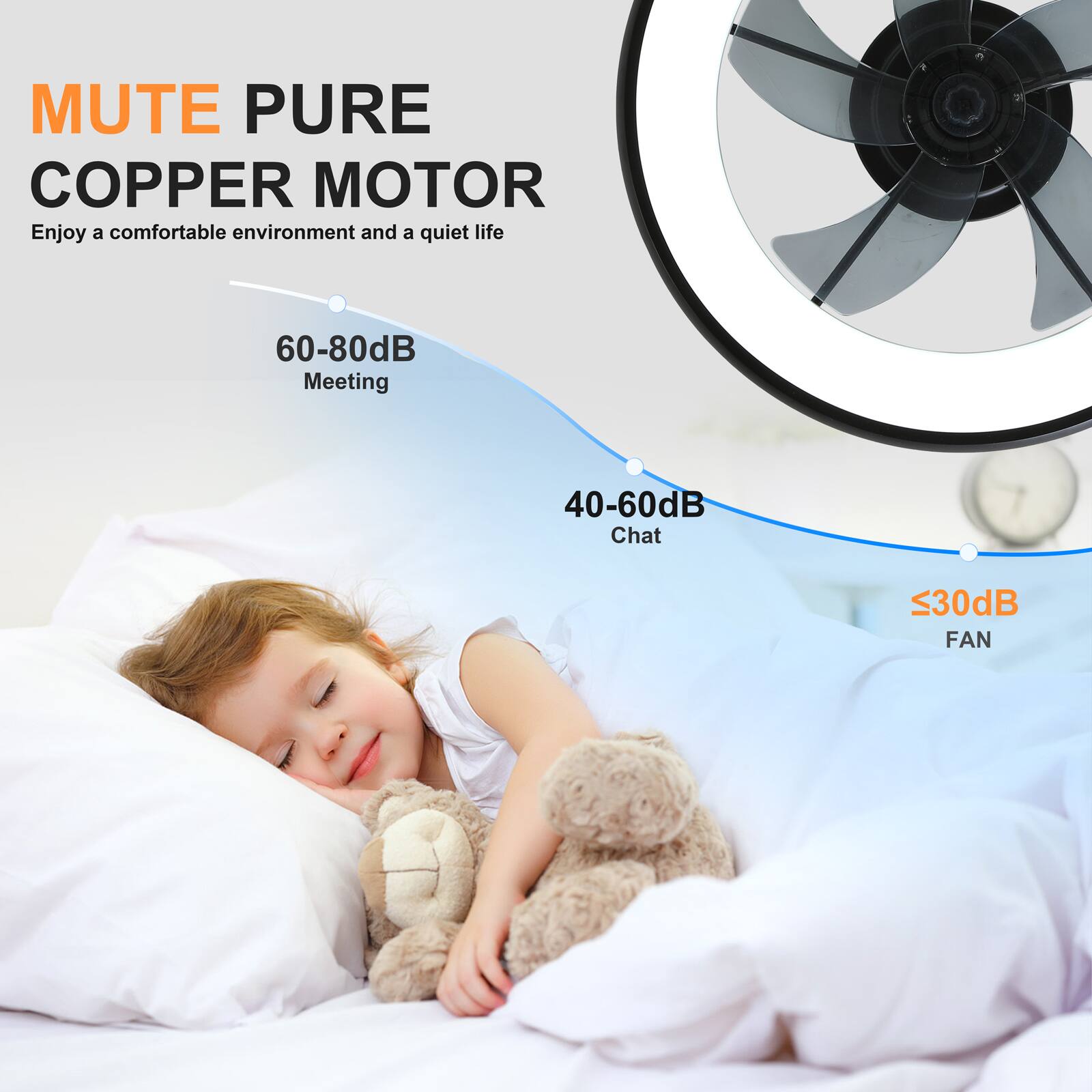 MUTE PURE COPPER MOTOR  
Enjoy a comfortable environment and a quiet life  

60-80dB  
Meeting  

40-60dB  
Chat  

<30dB  
FAN