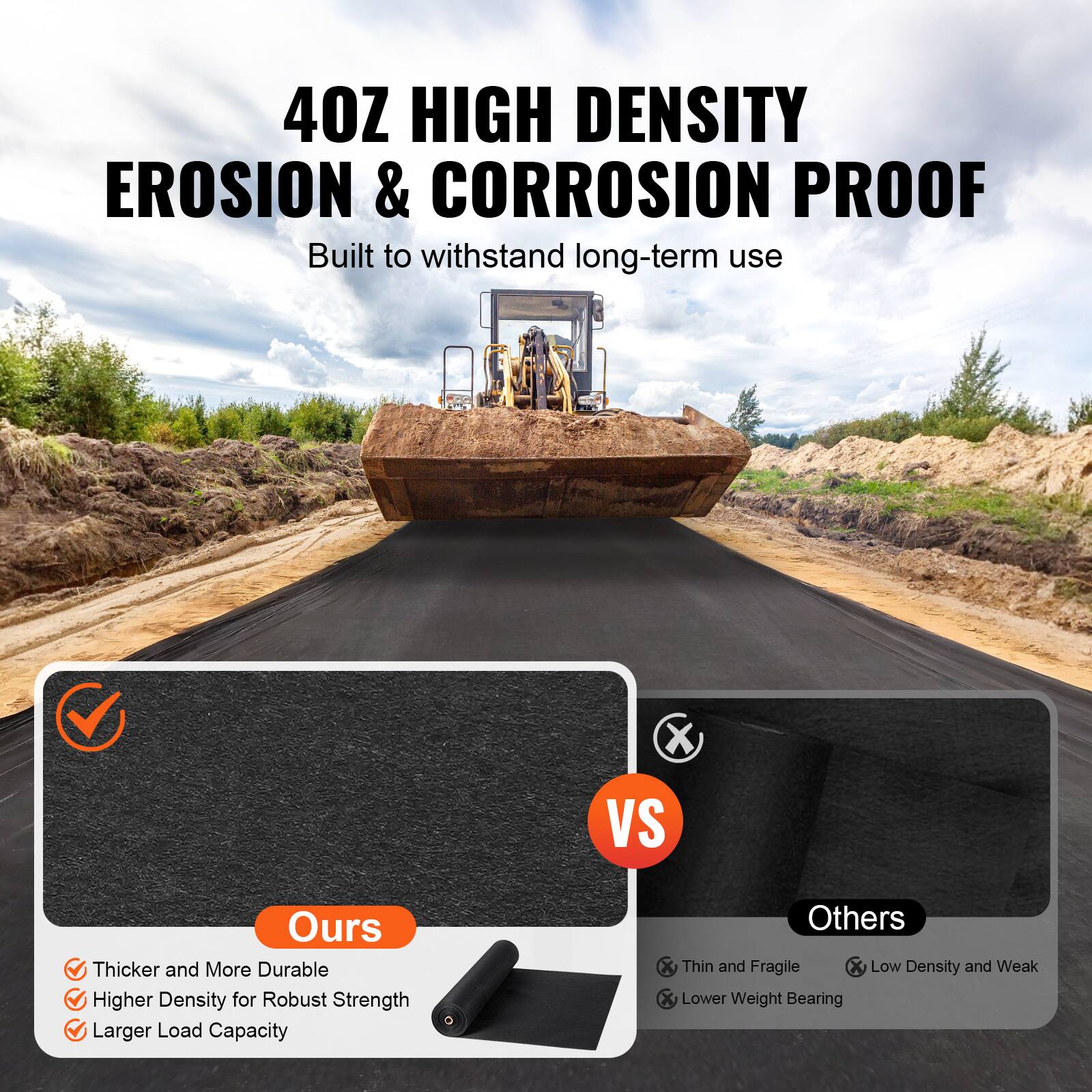 40Z HIGH DENSITY EROSION & CORROSION PROOF Built to withstand long-term use

Ours
✓ Thicker and More Durable
✓ Higher Density for Robust Strength
✓ Larger Load Capacity

VS

Others
✗ Thin and Fragile
✗ Low Density and Weak
✗ Lower Weight Bearing