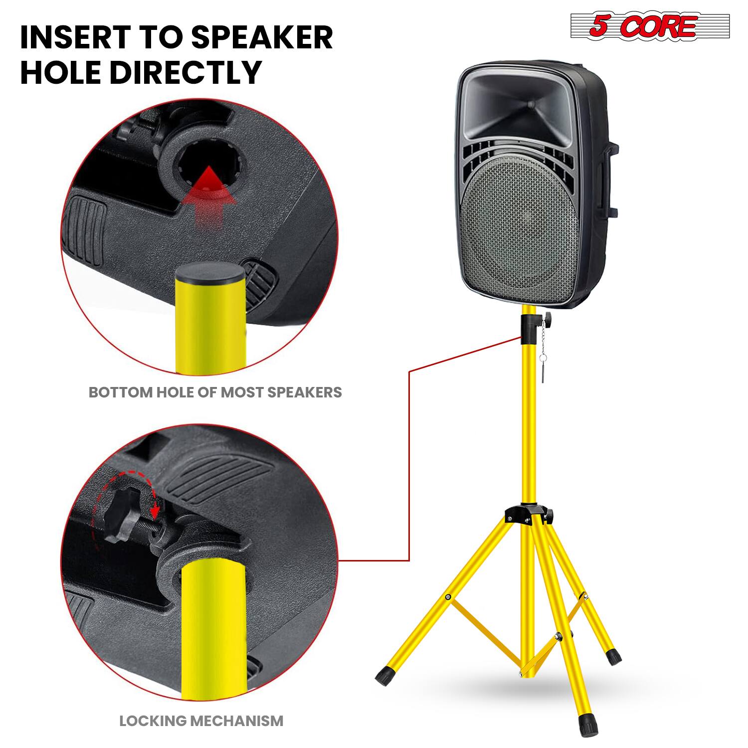 INSERT TO SPEAKER HOLE DIRECTLY

5 CORE

BOTTOM HOLE OF MOST SPEAKERS

LOCKING MECHANISM