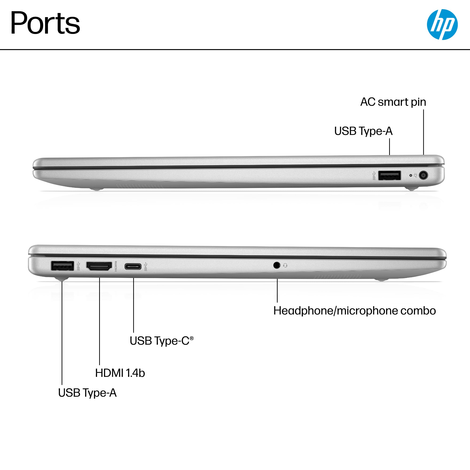 Ports:
* AC smart pin
* USB Type-A
* Headphone/microphone combo
* USB Type-C
* HDMI 1.4b
* USB Type-A