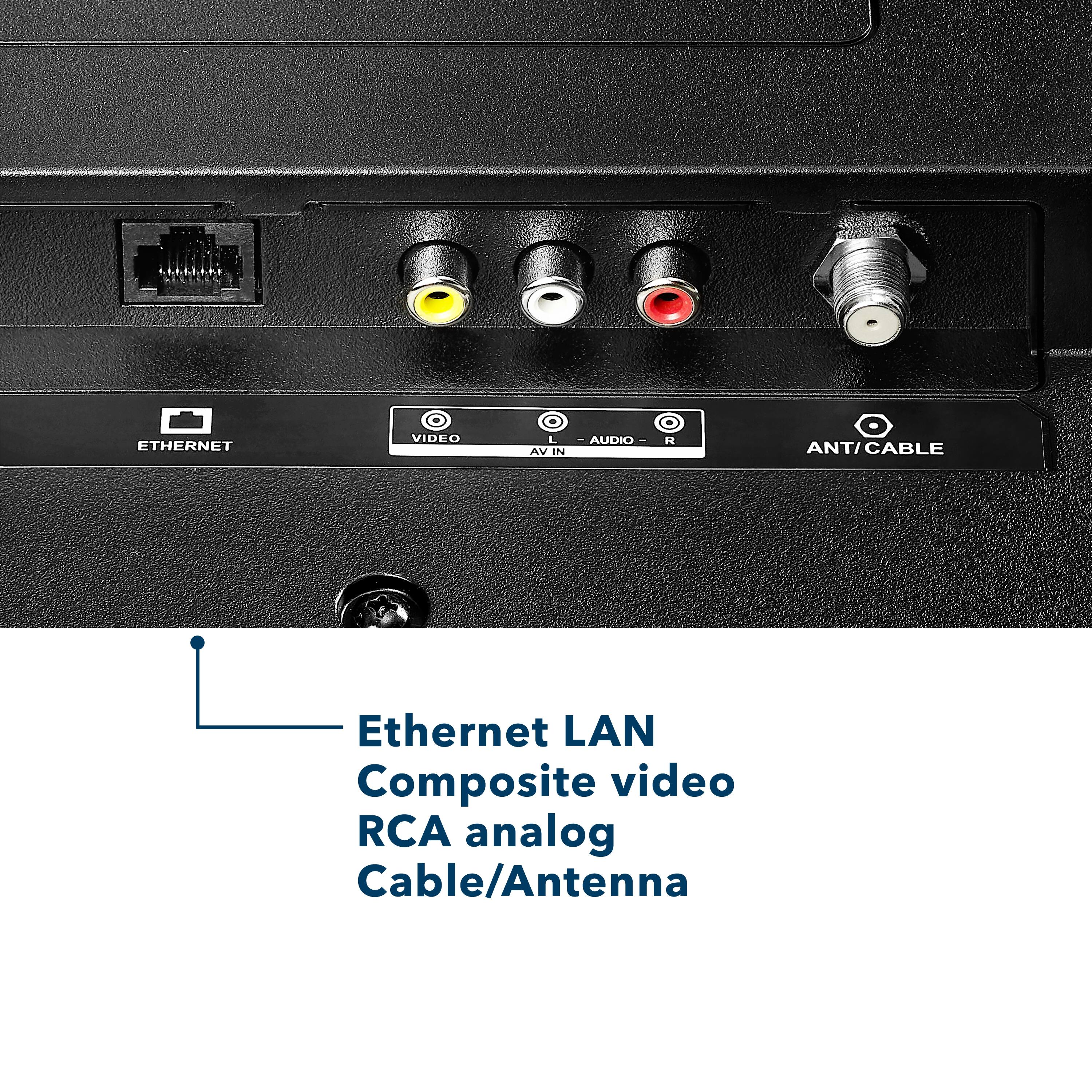 Ethernet LAN Composite video RCA analog Cable/Antenna