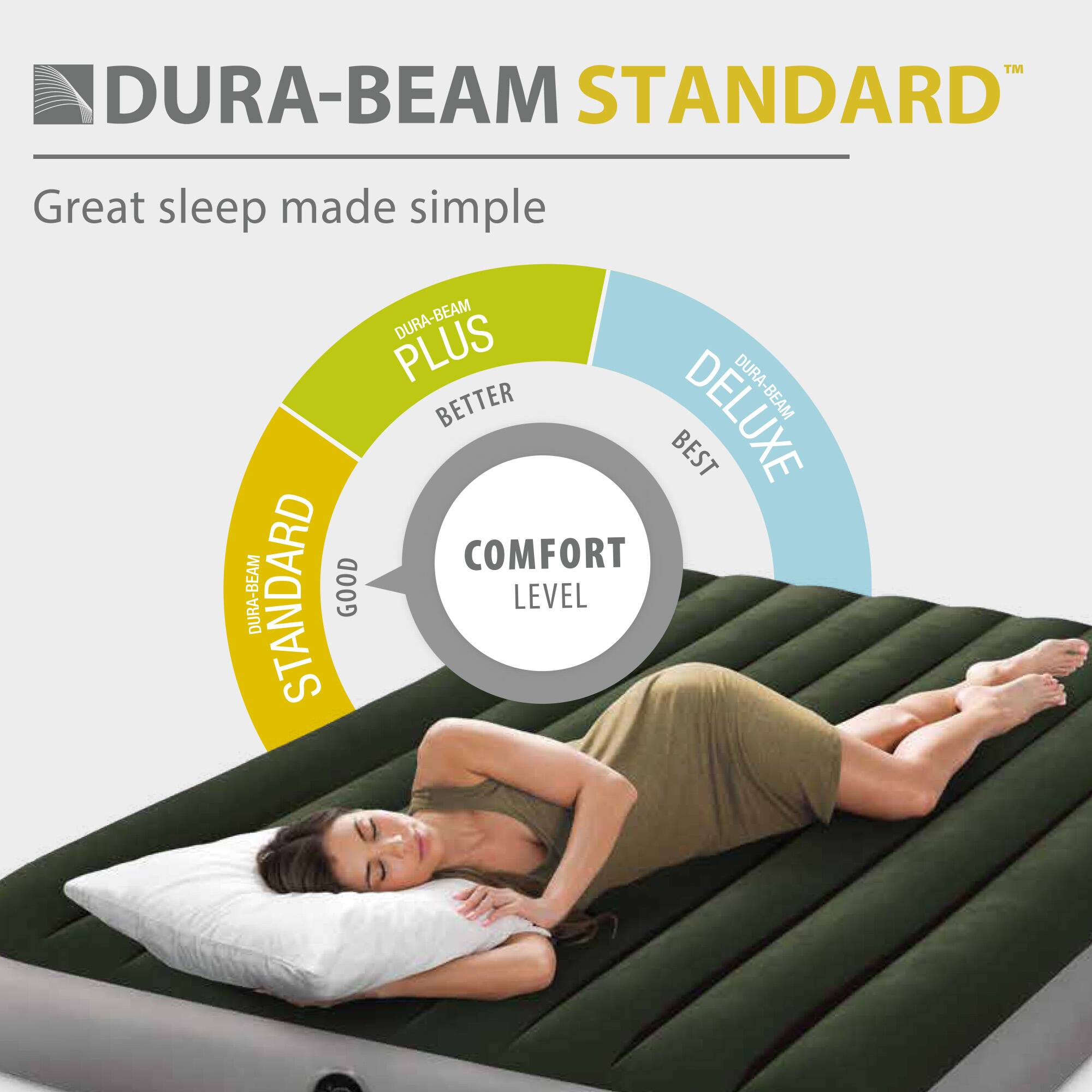DURA-BEAM STANDARD™  
Great sleep made simple  

DURA-BEAM STANDARD  
GOOD LEVEL  

DURA-BEAM PLUS  
BETTER  

DURA-BEAM DELUXE  
BEST COMFORT  

COMFORT LEVEL