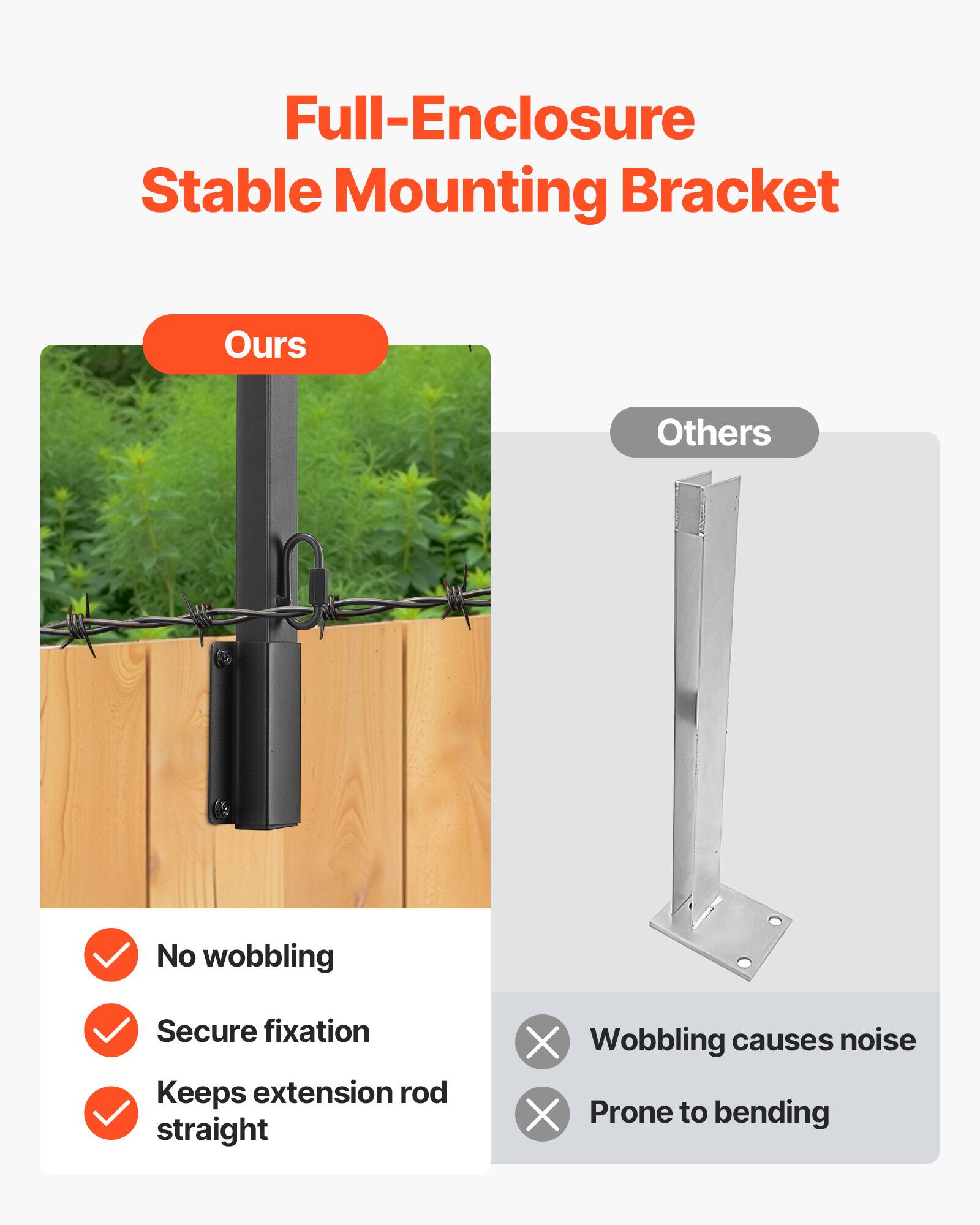 Full-Enclosure Stable Mounting Bracket

Ours
- No wobbling
- Secure fixation
- Keeps extension rod straight

Others
- Wobbling causes noise
- Prone to bending