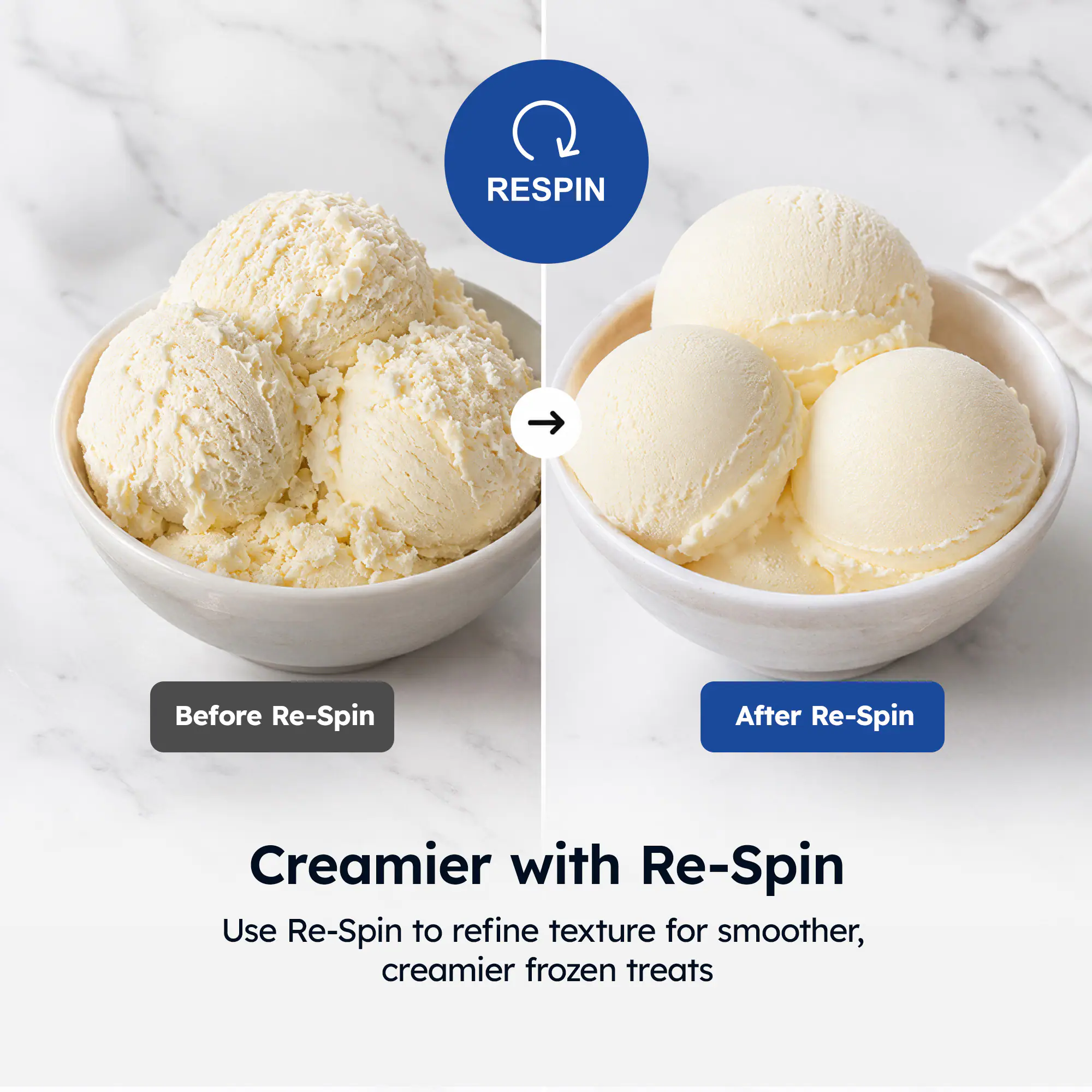 RESPIN  
Before Re-Spin  
After Re-Spin  

Creamier with Re-Spin  
Use Re-Spin to refine texture for smoother, creamier frozen treats