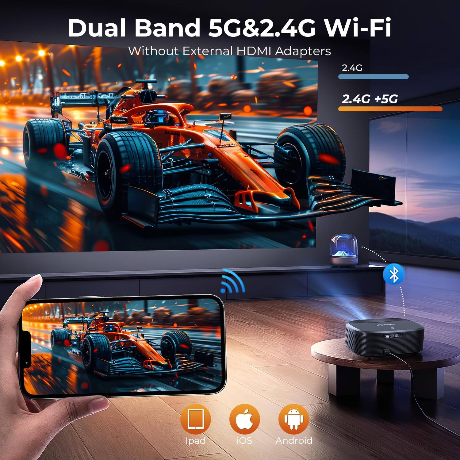 Dual Band 5G&2.4G Wi-Fi  
Without External HDMI Adapters  
2.4G  
2.4G +5G  
Ipad iOS Android