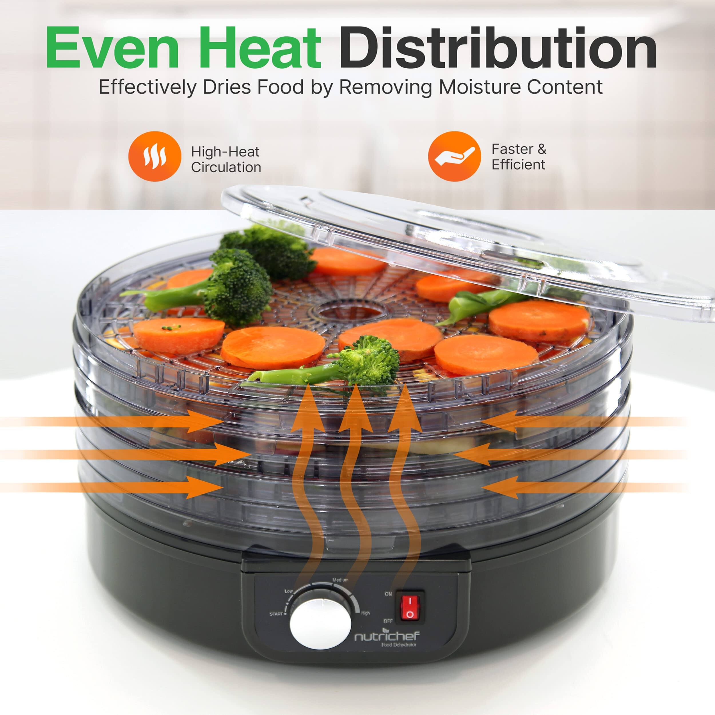 Even Heat Distribution  
Effectively Dries Food by Removing Moisture Content  

High-Heat Circulation  
Faster & Efficient  

nutrichef
