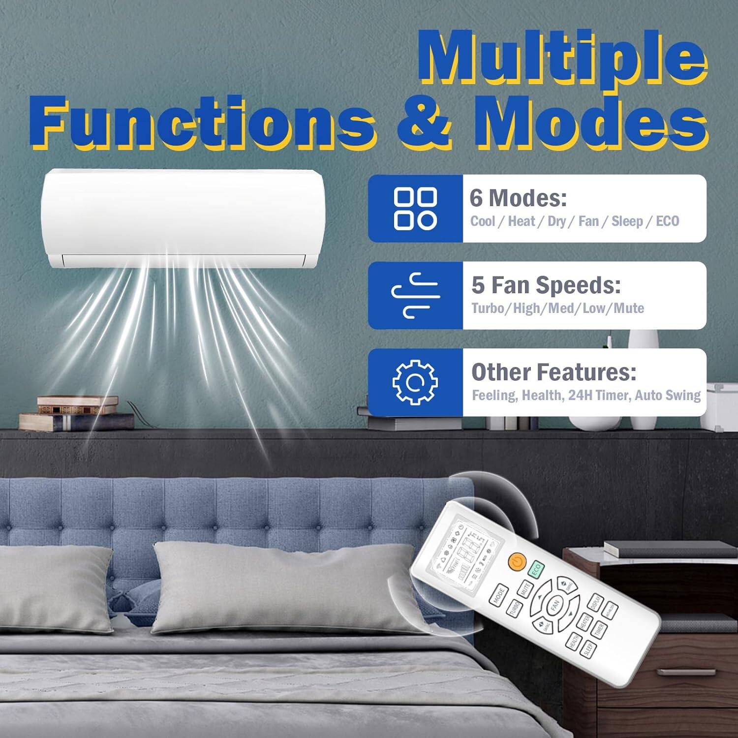 Multiple Functions & Modes

6 Modes:
Cool / Heat / Dry / Fan / Sleep / ECO

5 Fan Speeds:
Turbo / High / Med / Low / Mute

Other Features:
Feeling, Health, 24H Timer, Auto Swing